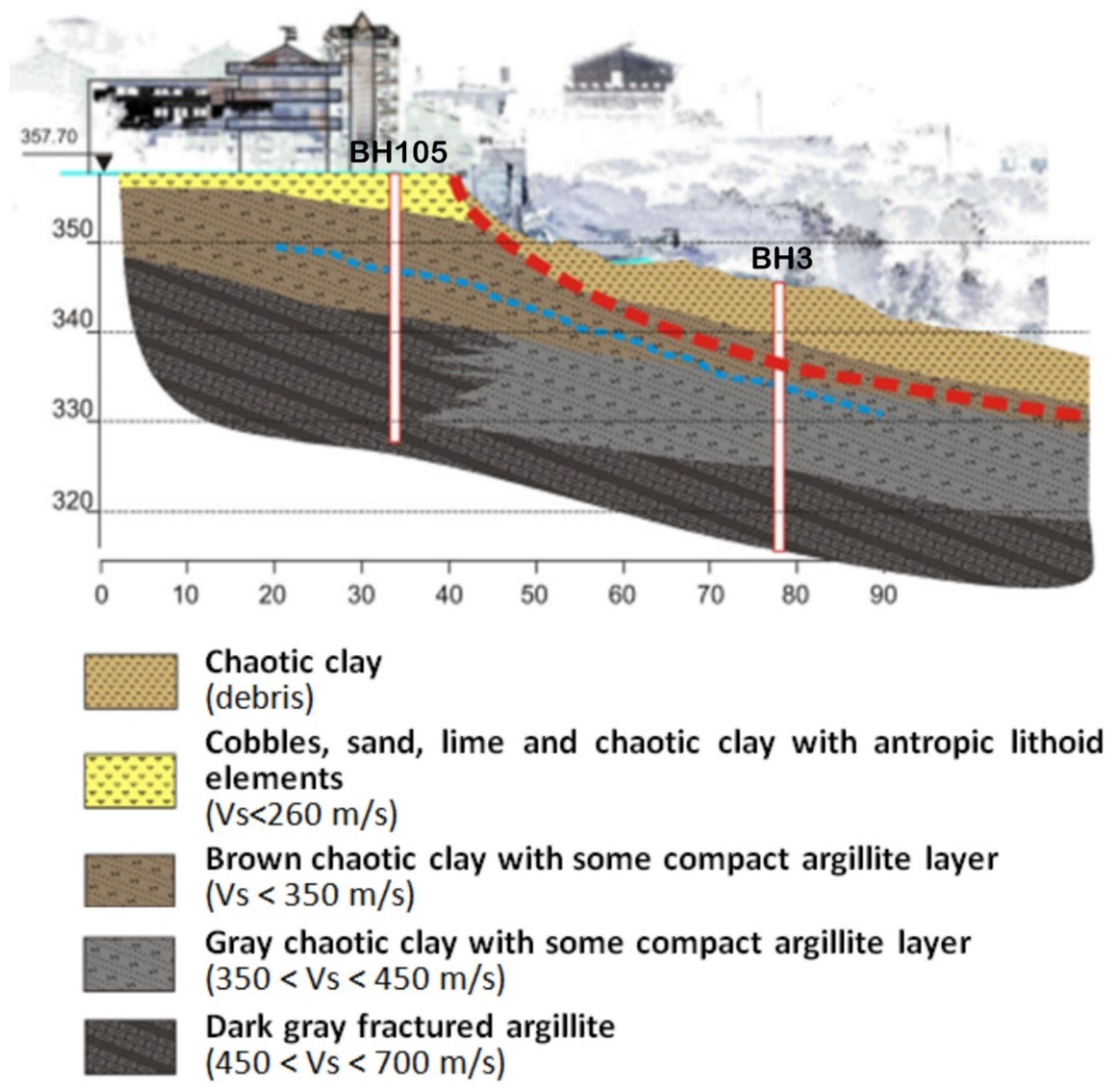 Applsci 11 03180 g011