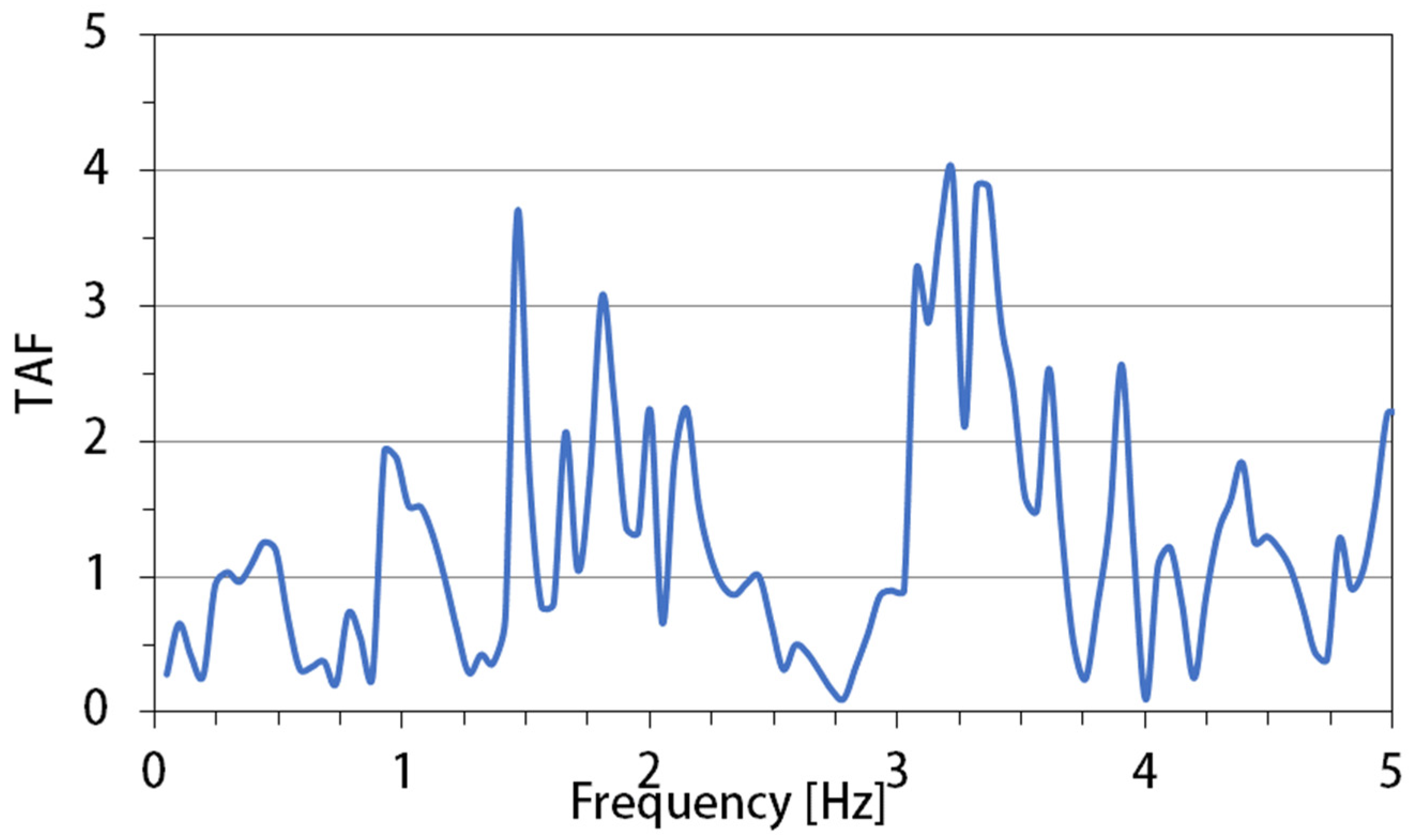 Applsci 11 03180 g021