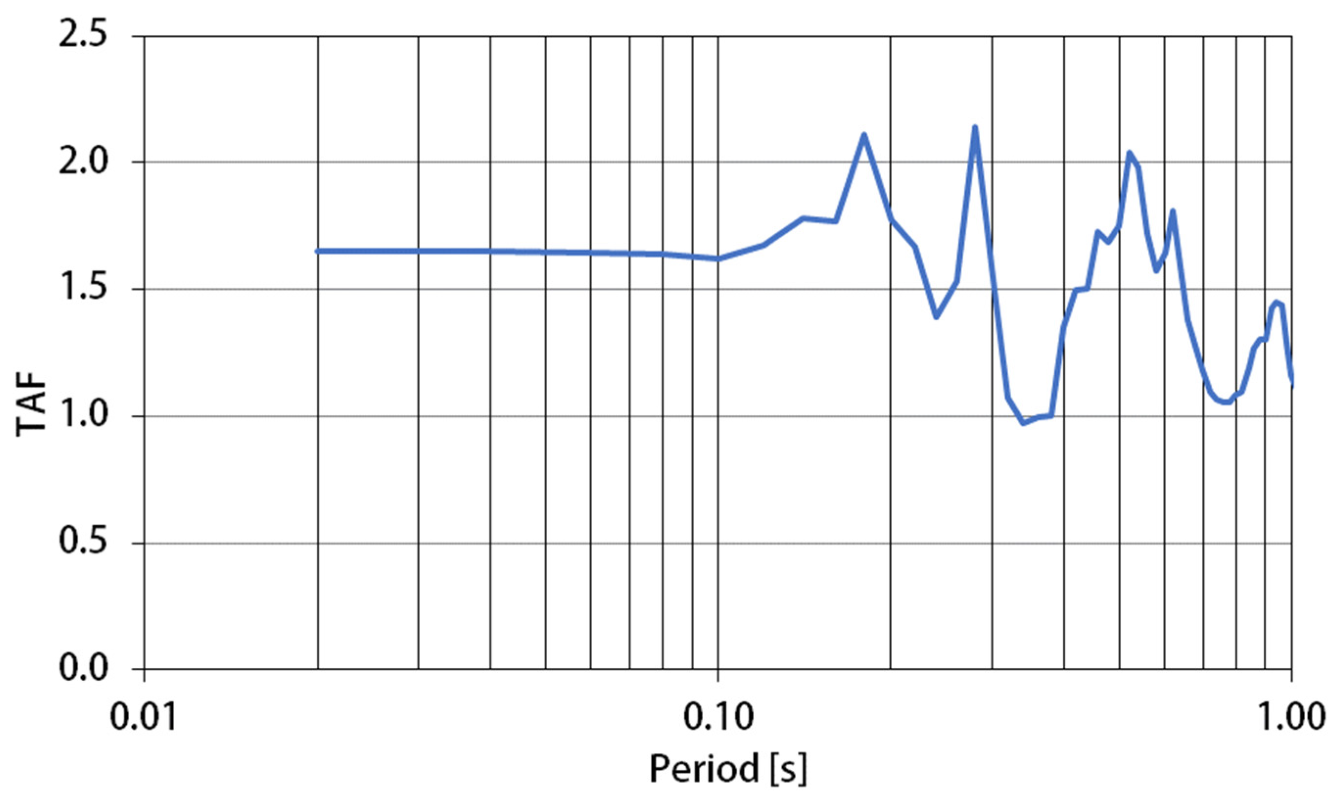 Applsci 11 03180 g022