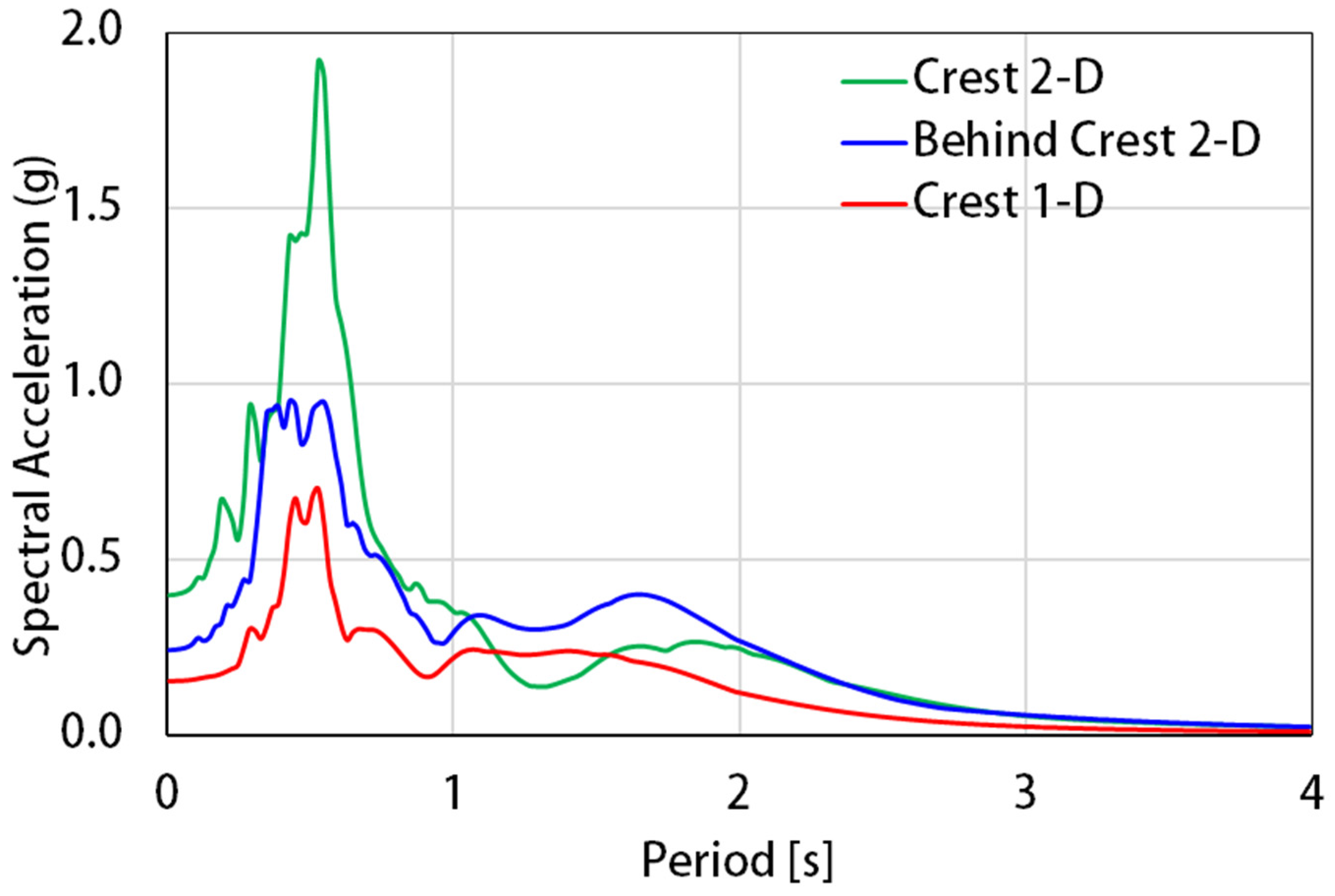 Applsci 11 03180 g024