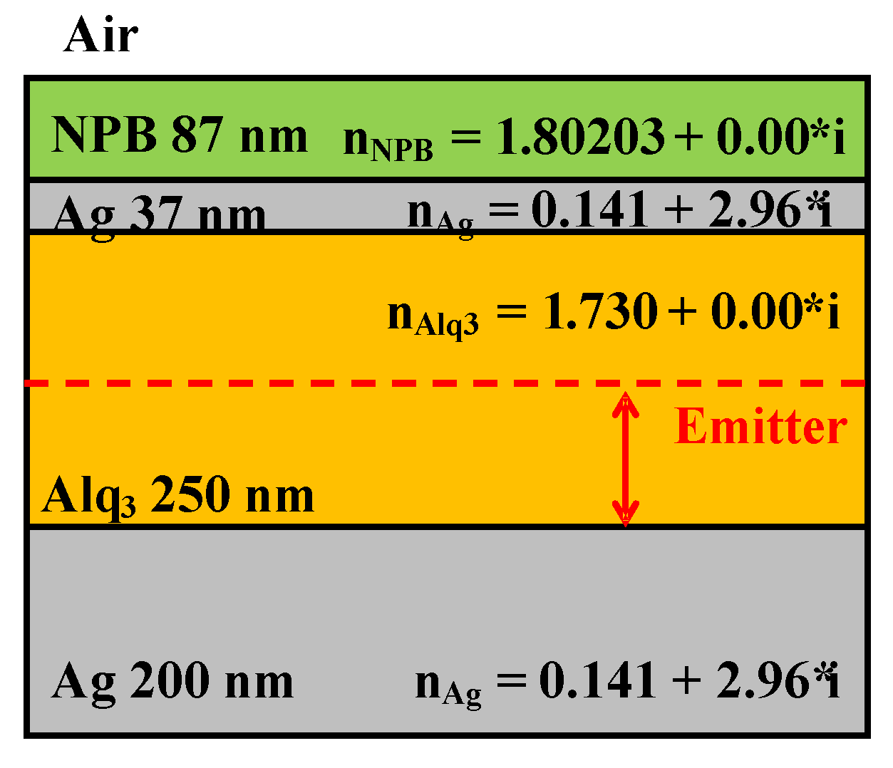 Applsci 11 03181 g002 Applsci 11 03181 g002