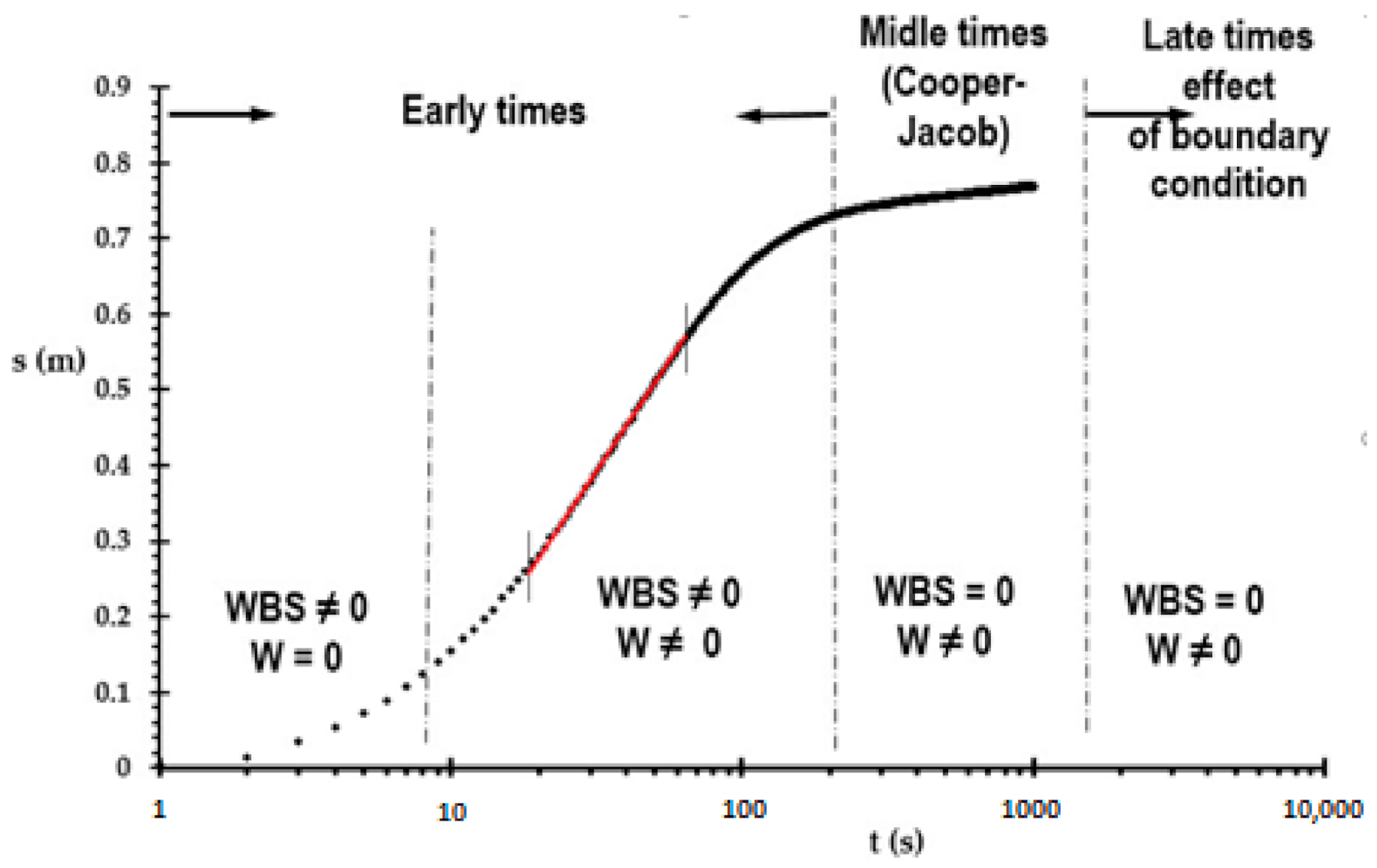 Applsci 11 03182 g001 Applsci 11 03182 g001