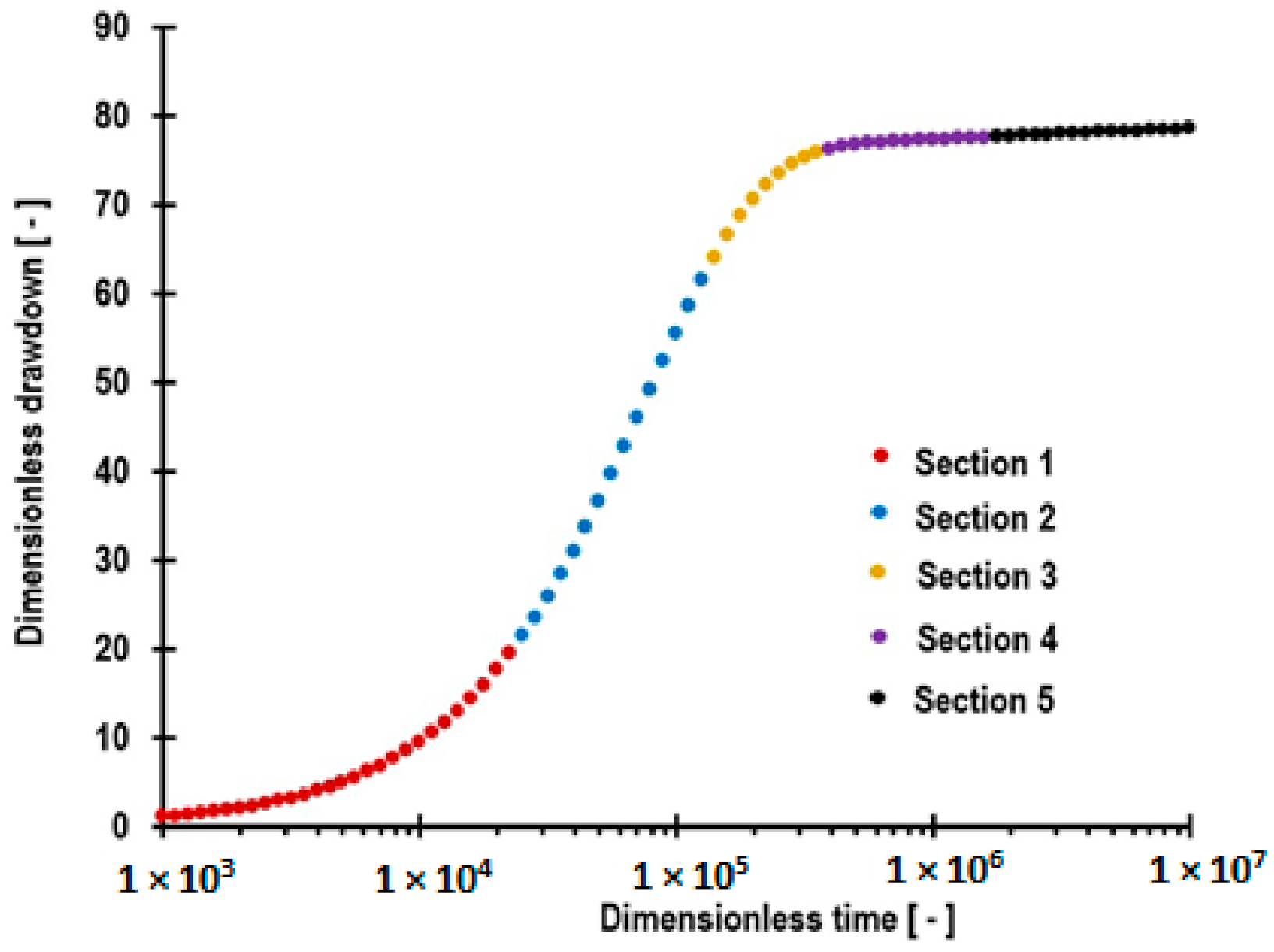 Applsci 11 03182 g005 Applsci 11 03182 g005