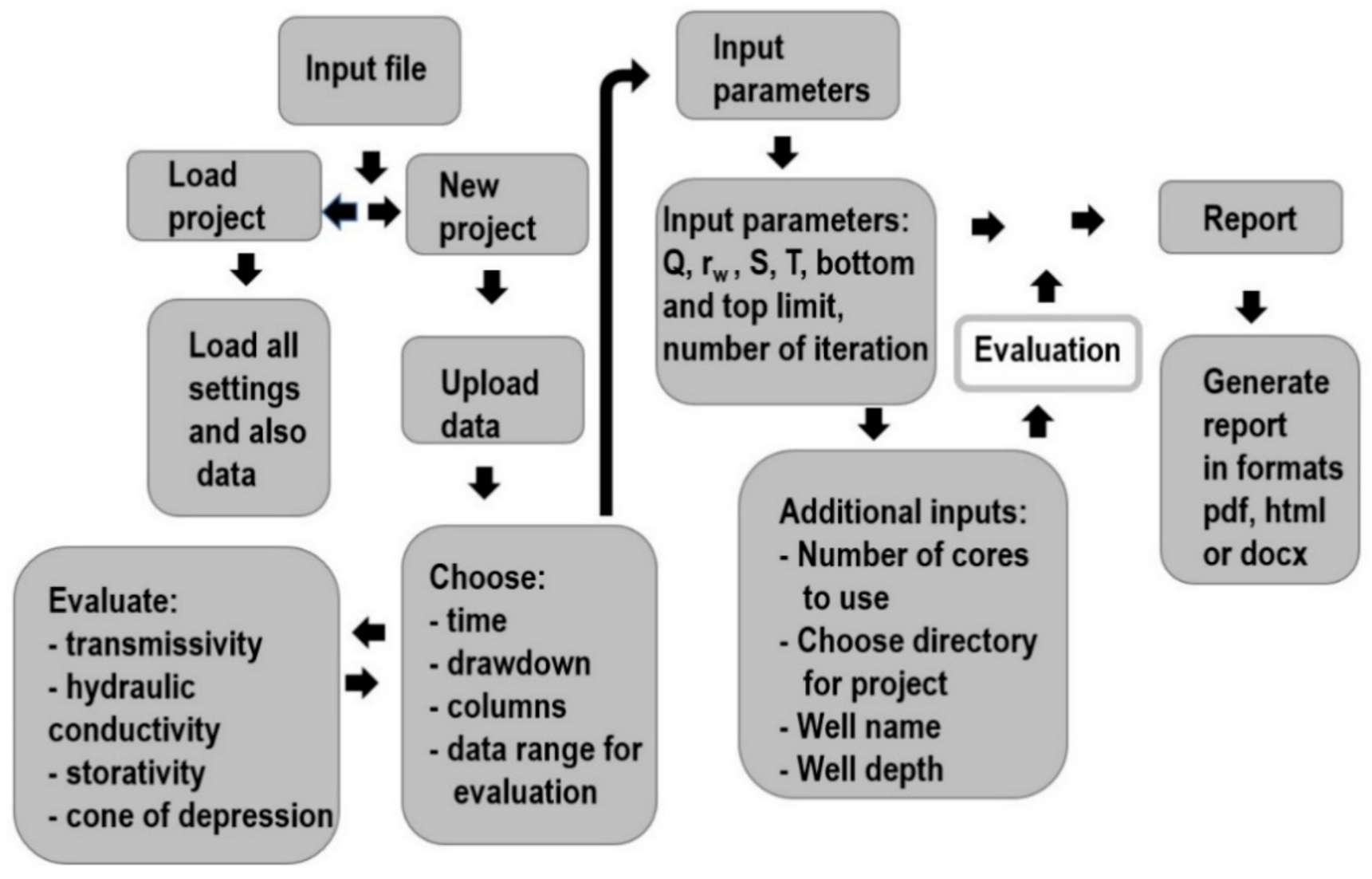 Applsci 11 03182 g008 Applsci 11 03182 g008