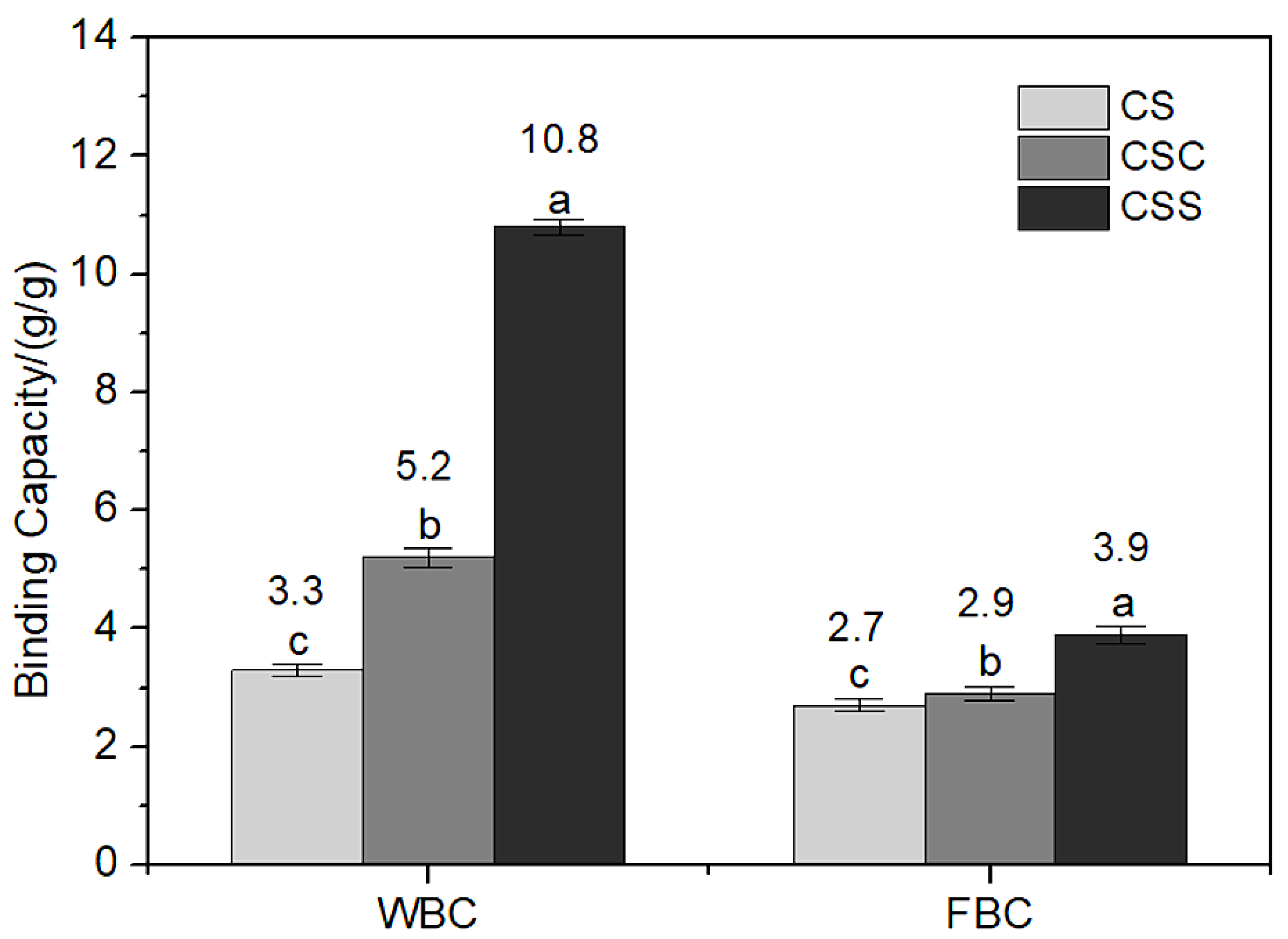 Applsci 11 03183 g003 Applsci 11 03183 g003