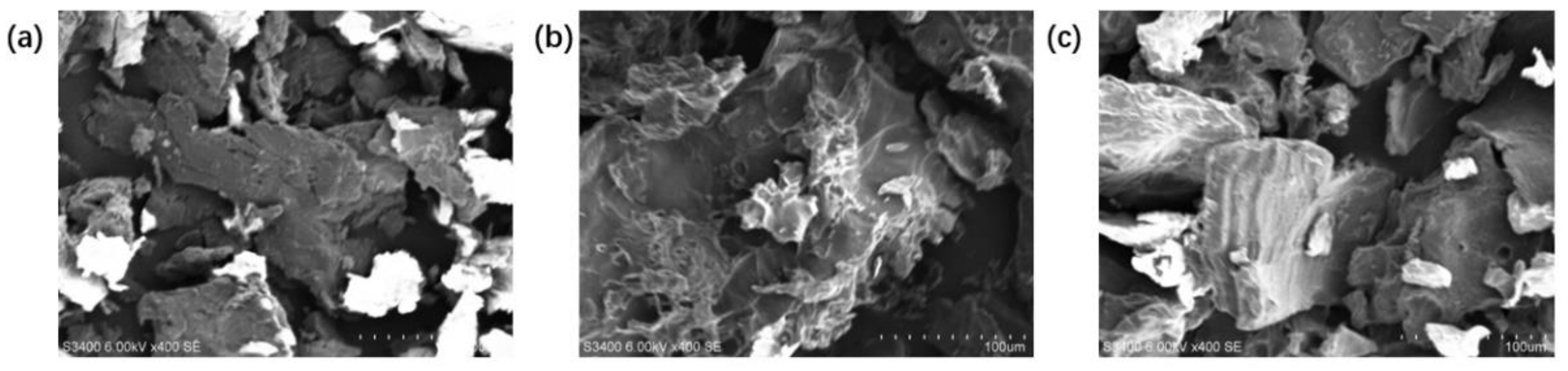 Applsci 11 03183 g007 Applsci 11 03183 g007