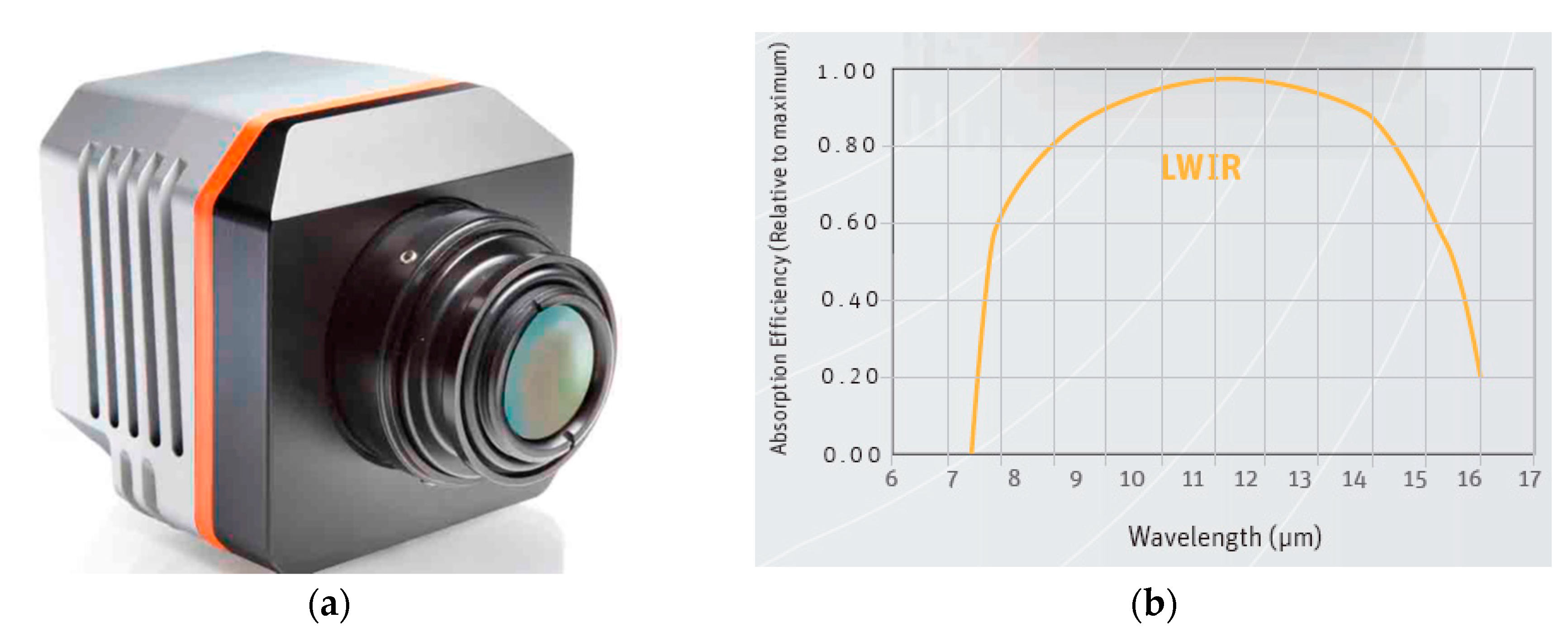 Applsci 11 03185 g002