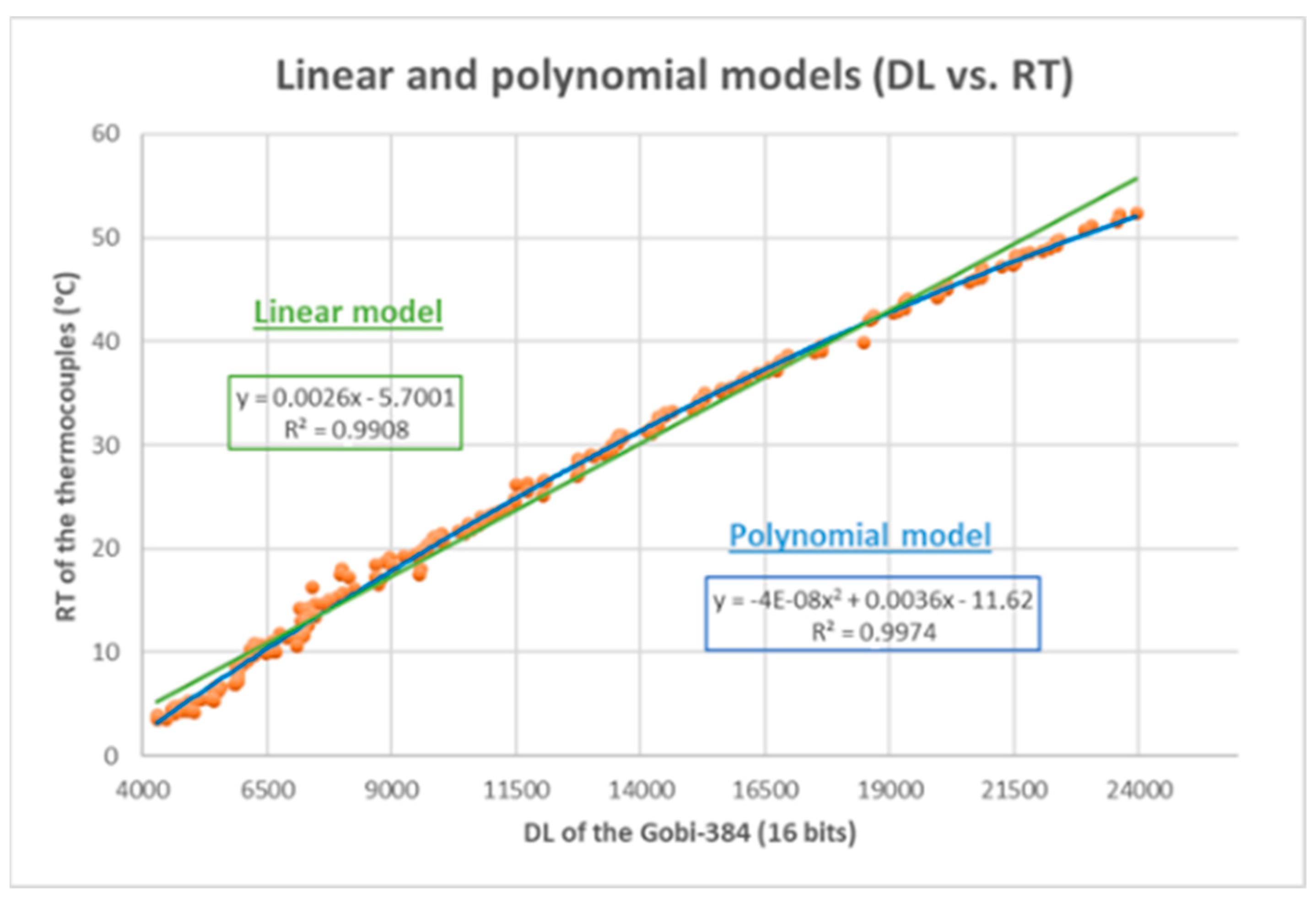 Applsci 11 03185 g005