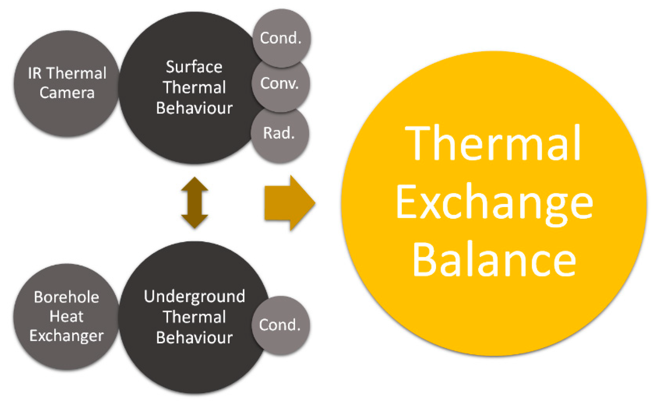 Applsci 11 03185 g006