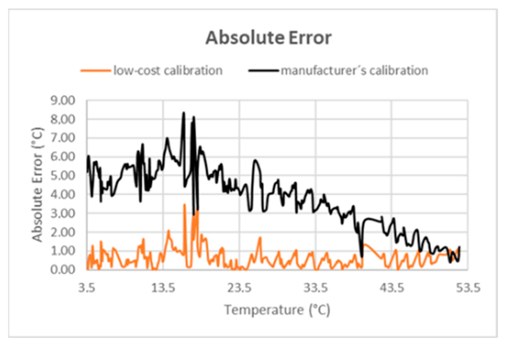 Applsci 11 03185 g008
