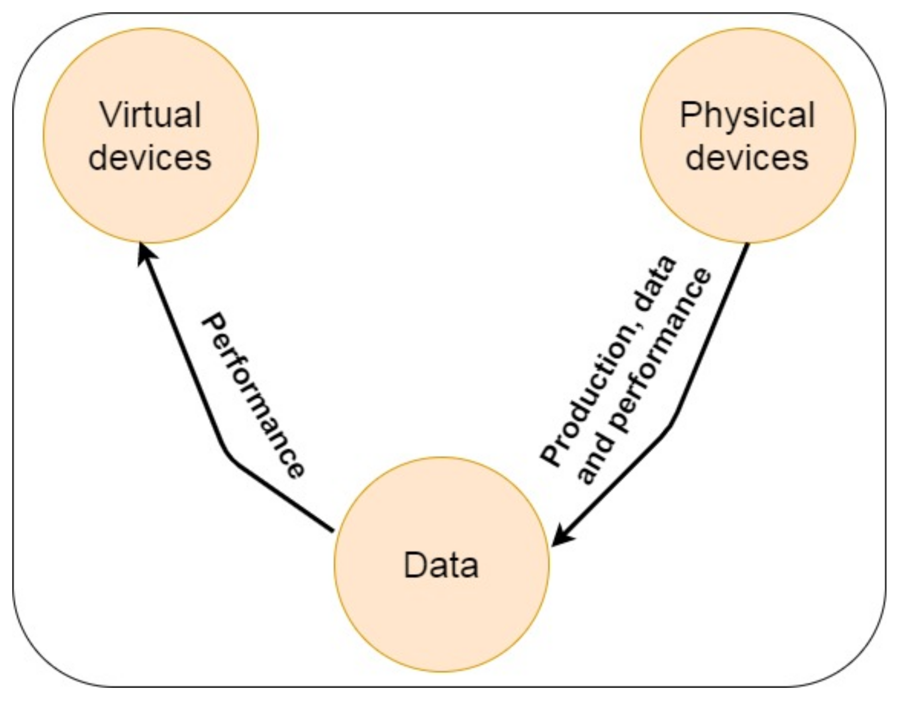 Applsci 11 03186 g002
