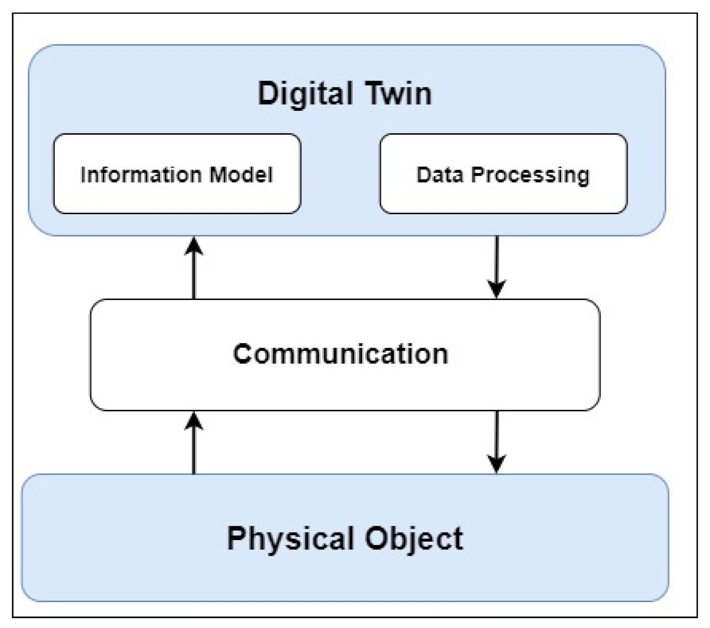Applsci 11 03186 g004
