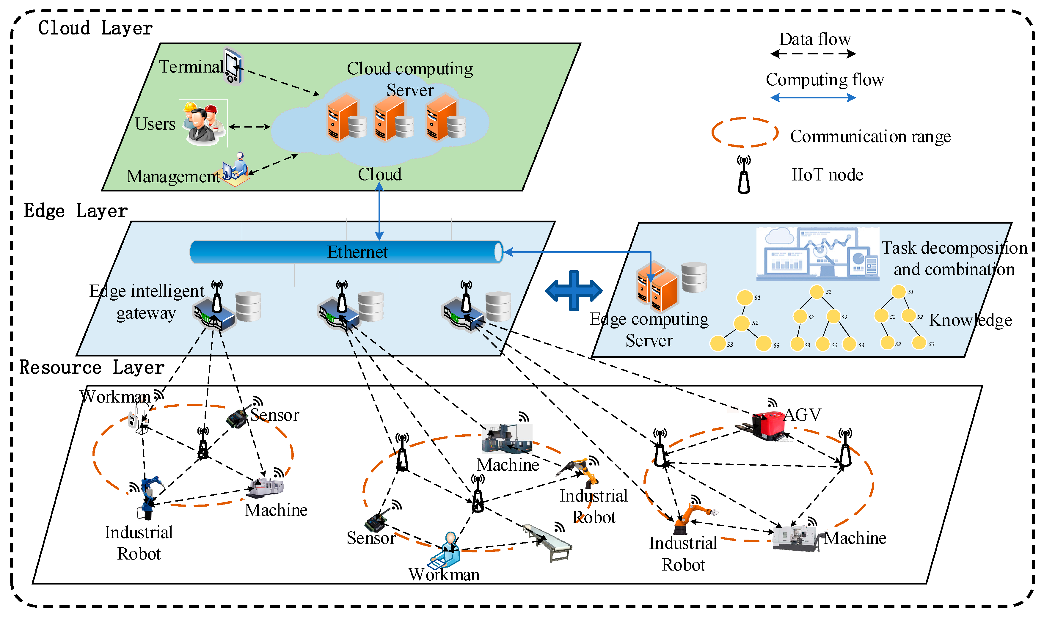 Applsci 11 03188 g001