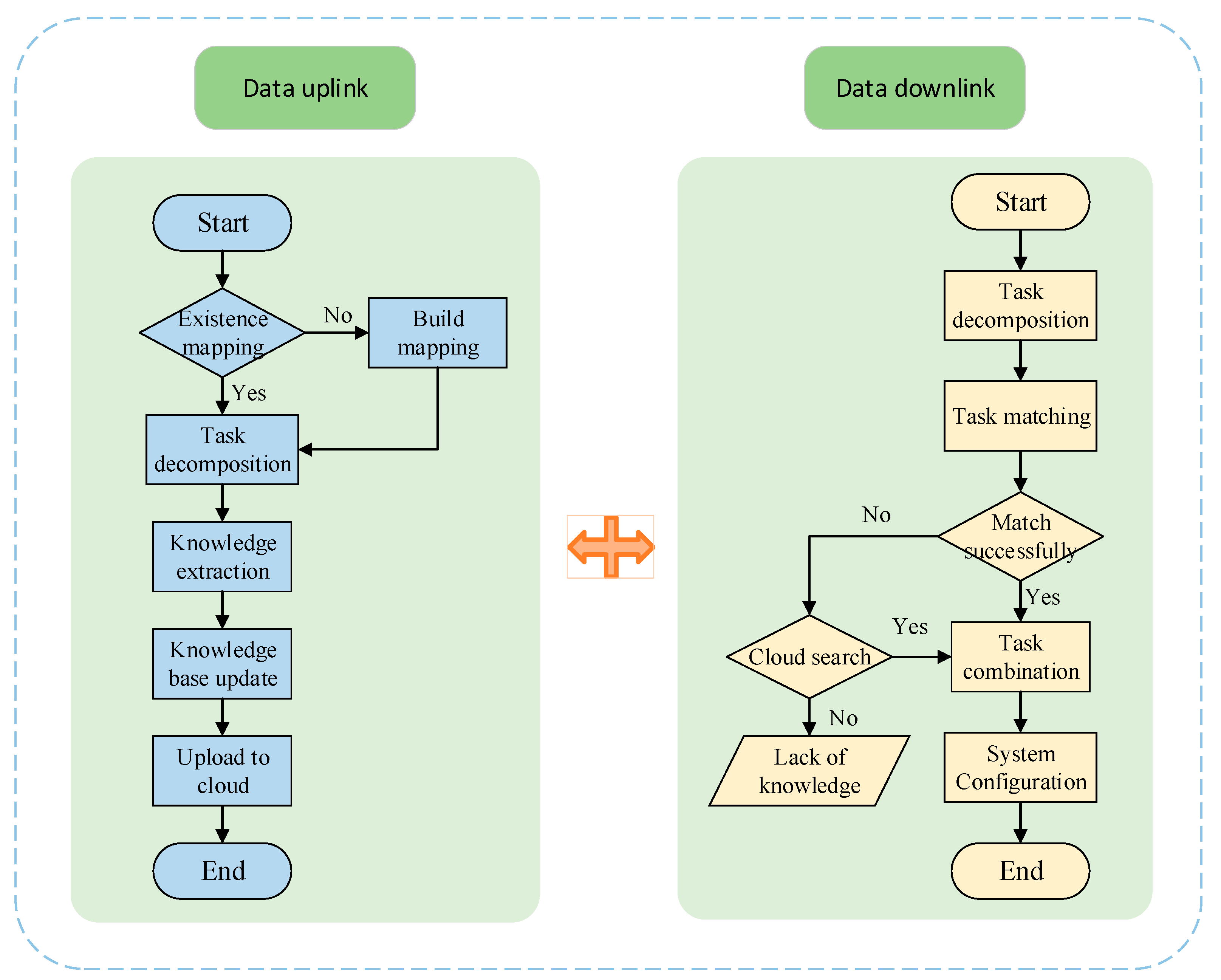 Applsci 11 03188 g002