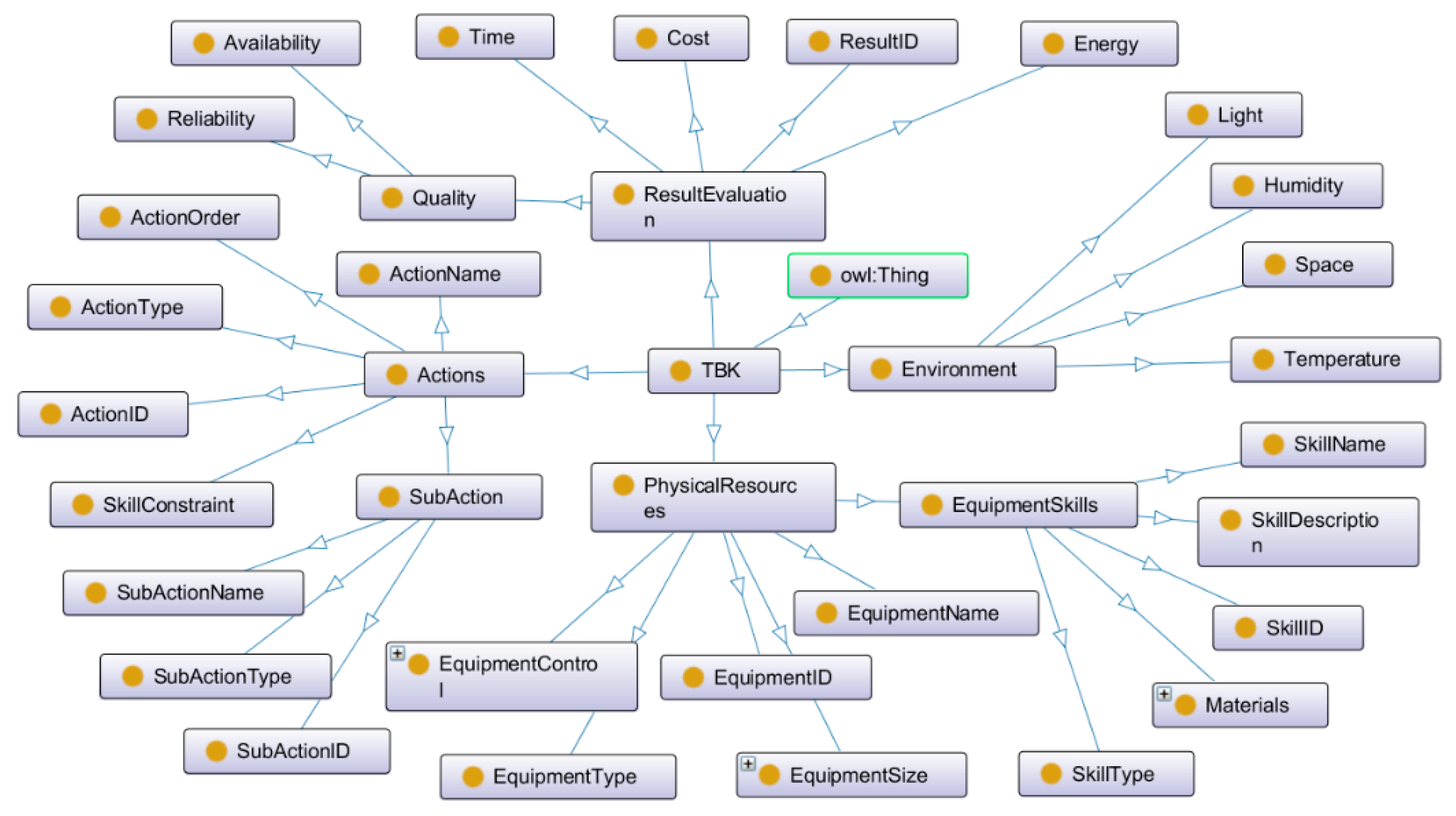 Applsci 11 03188 g003