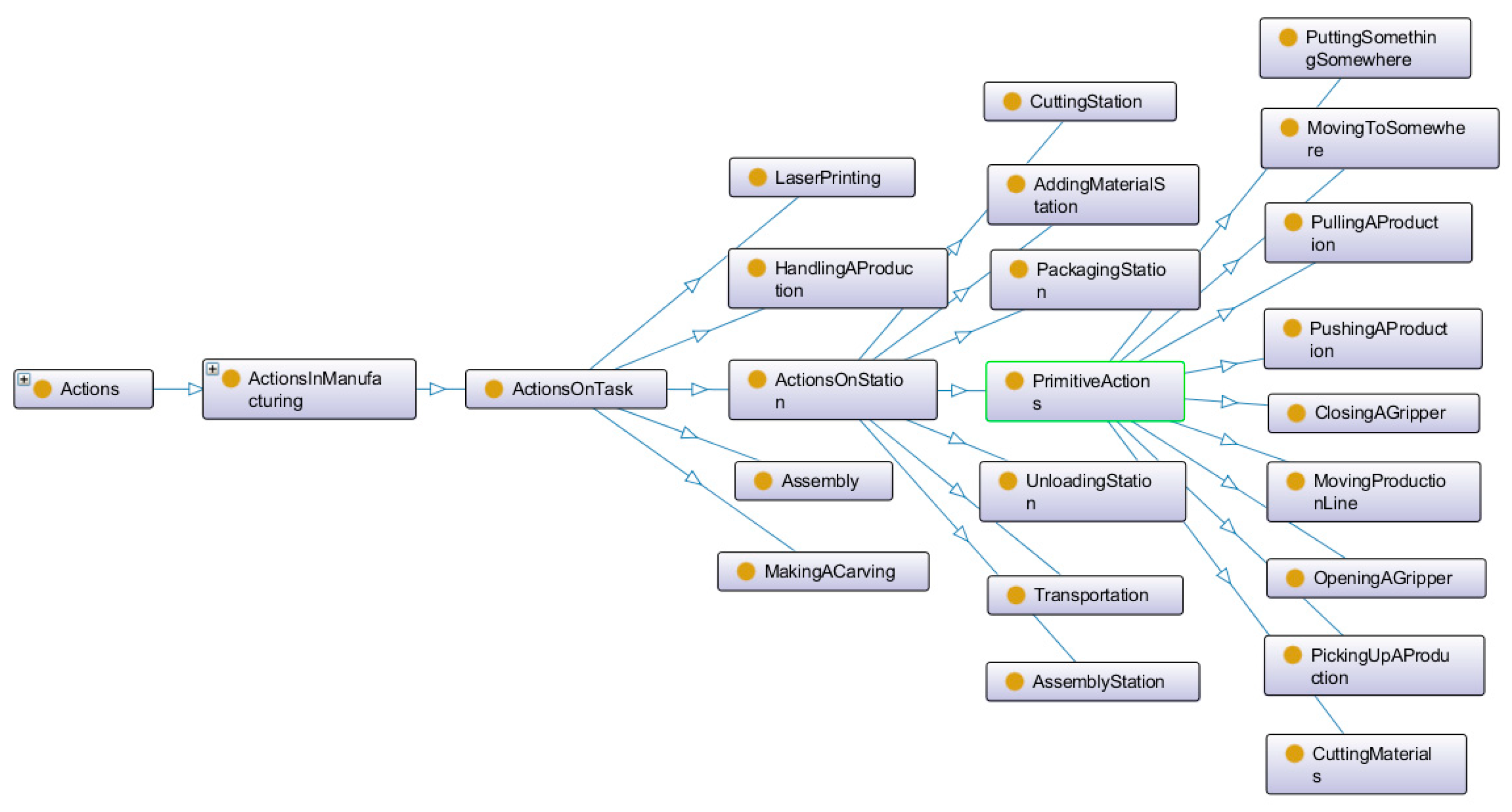 Applsci 11 03188 g004