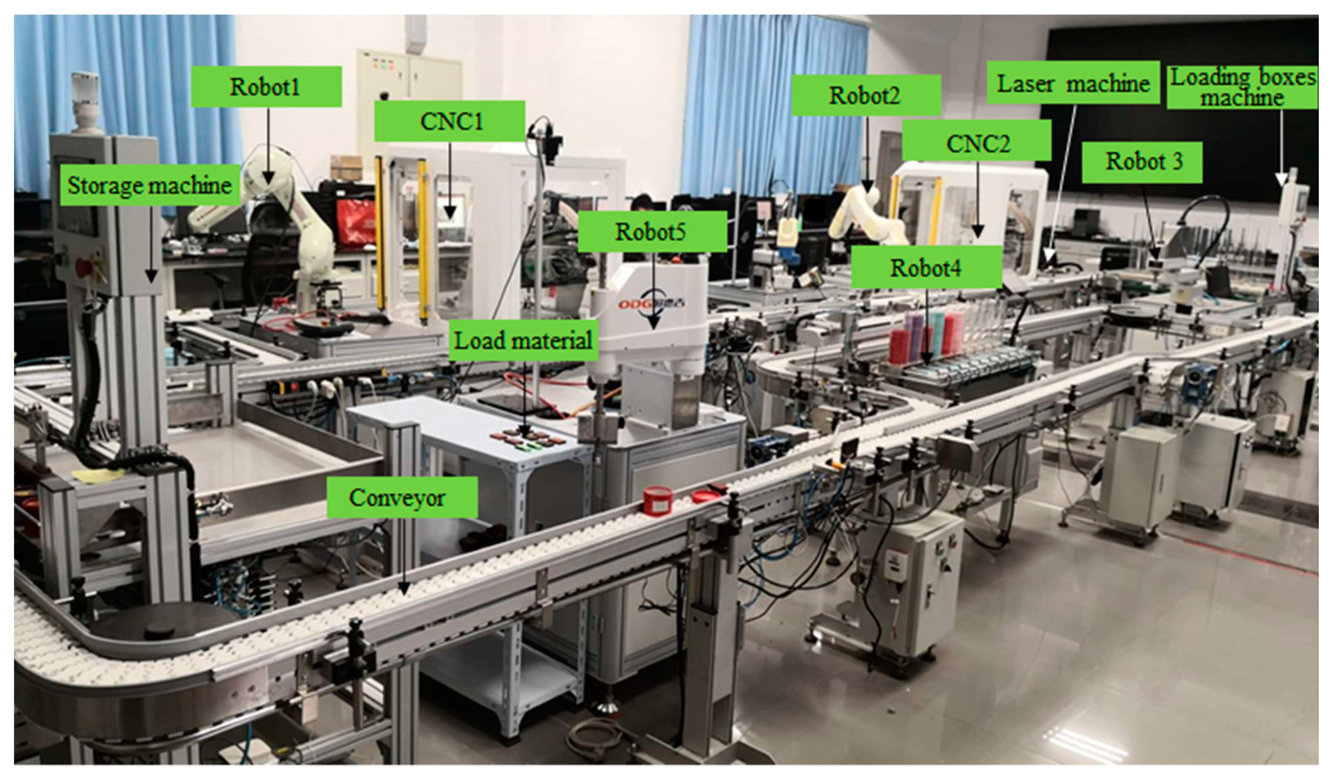 Applsci 11 03188 g006