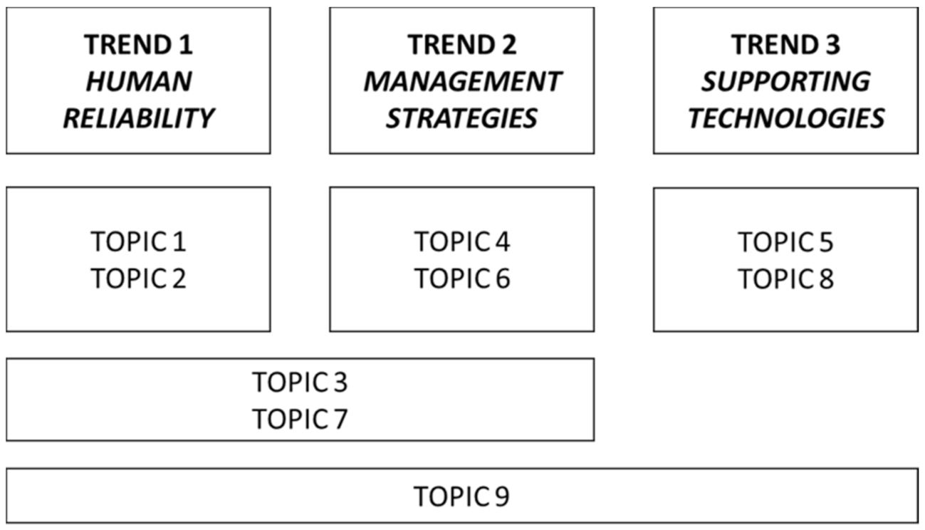 Applsci 11 03193 g009