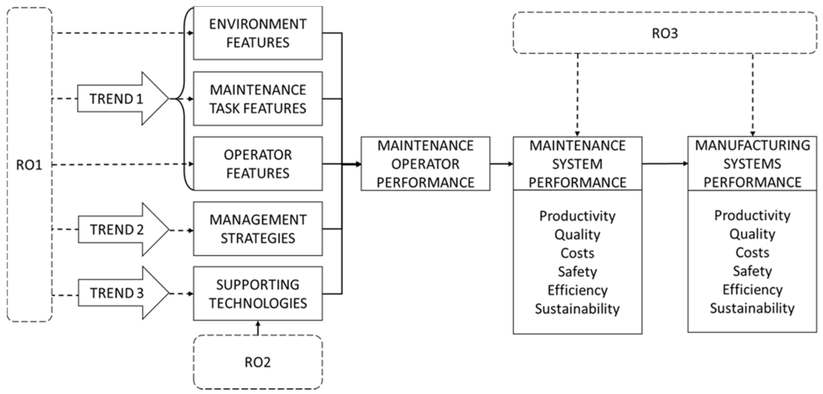 Applsci 11 03193 g010