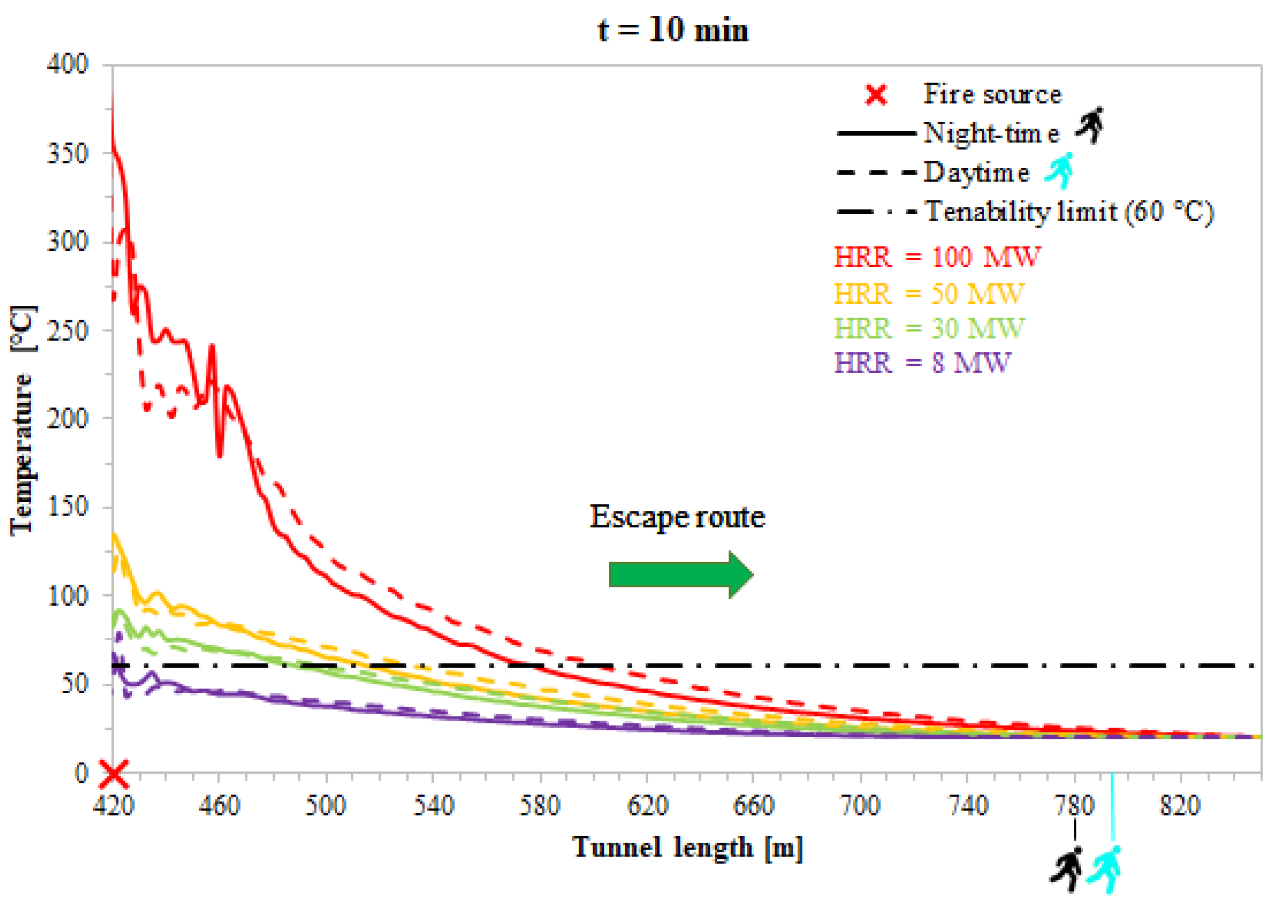 Applsci 11 03198 g003 Applsci 11 03198 g003