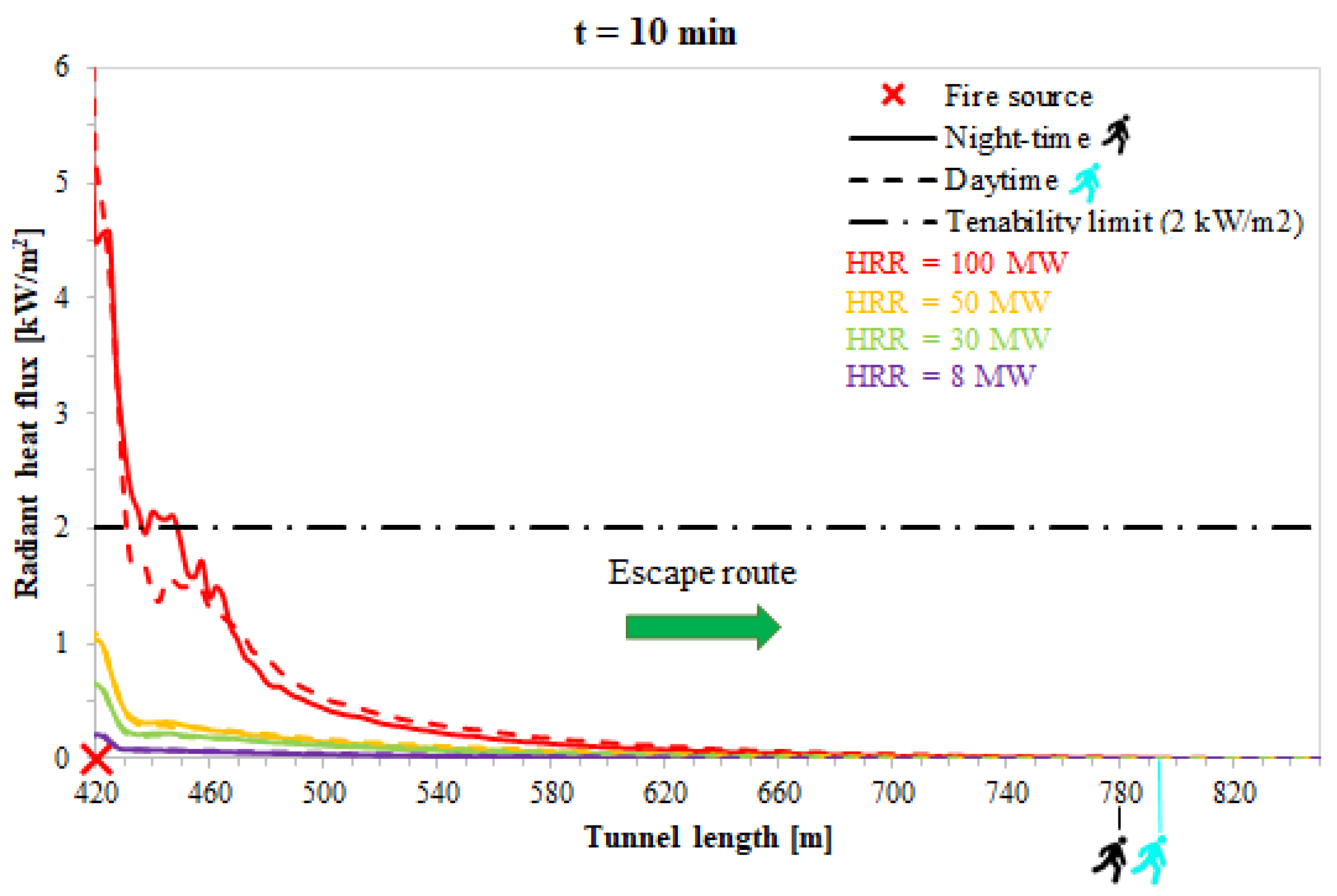 Applsci 11 03198 g004 Applsci 11 03198 g004