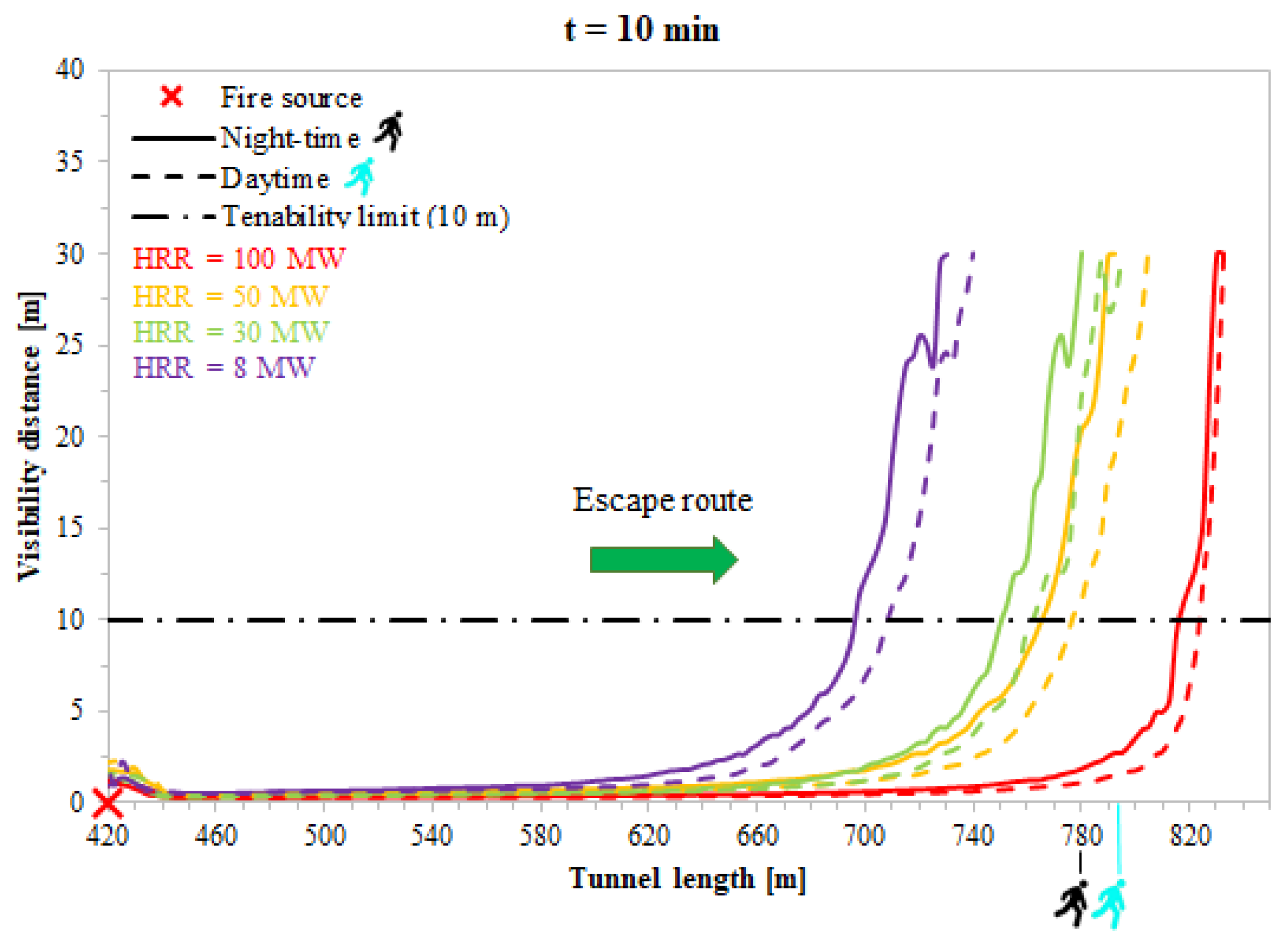 Applsci 11 03198 g005 Applsci 11 03198 g005