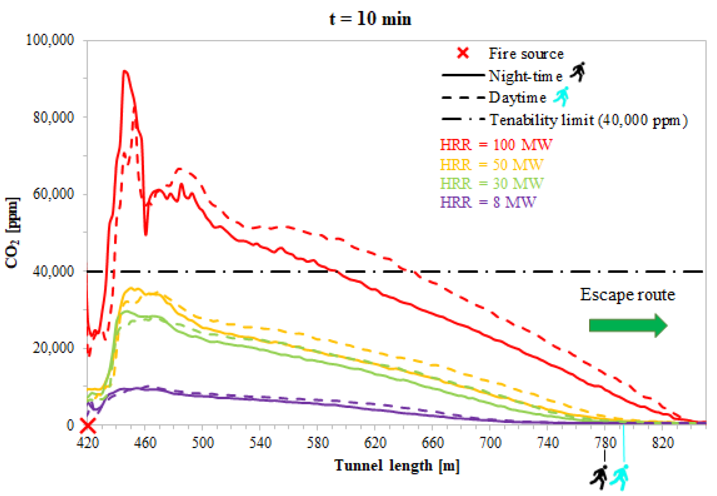 Applsci 11 03198 g007 Applsci 11 03198 g007