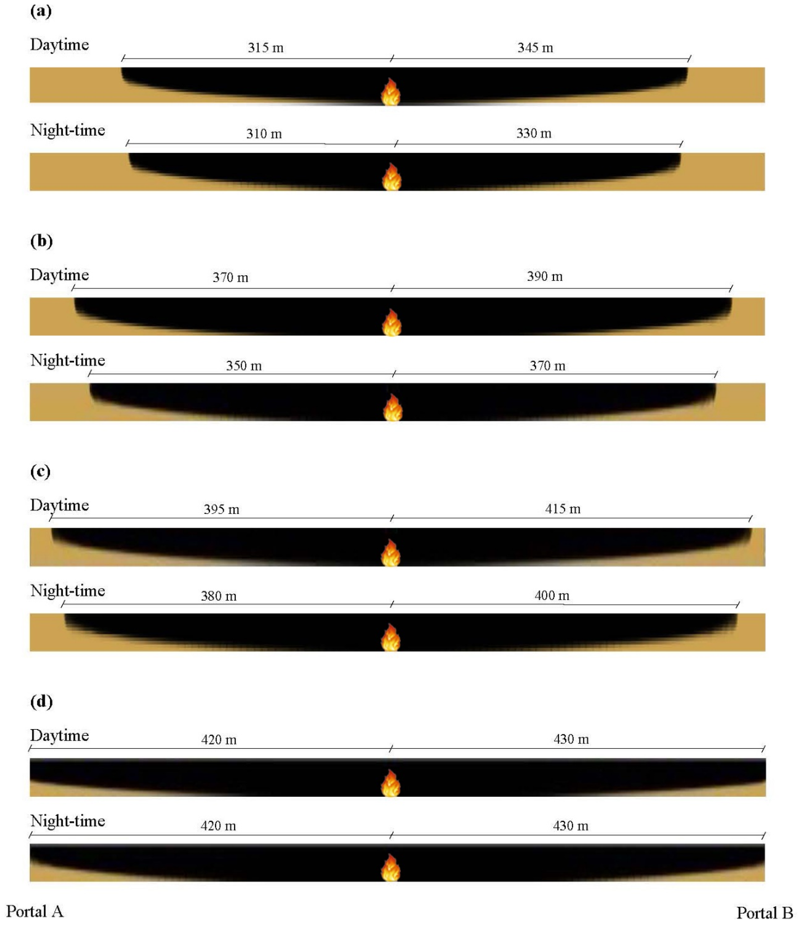 Applsci 11 03198 g008 Applsci 11 03198 g008