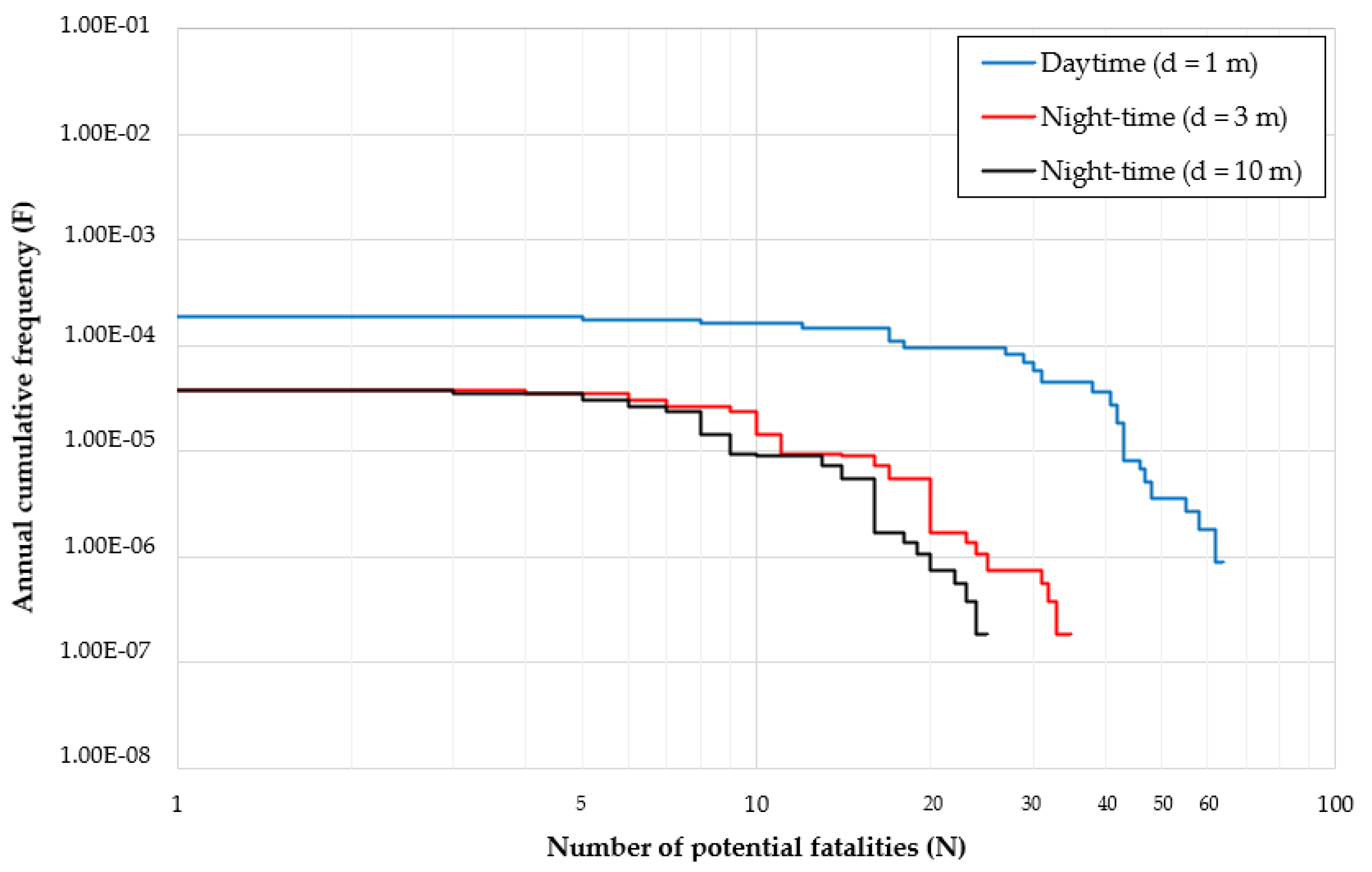 Applsci 11 03198 g010 Applsci 11 03198 g010