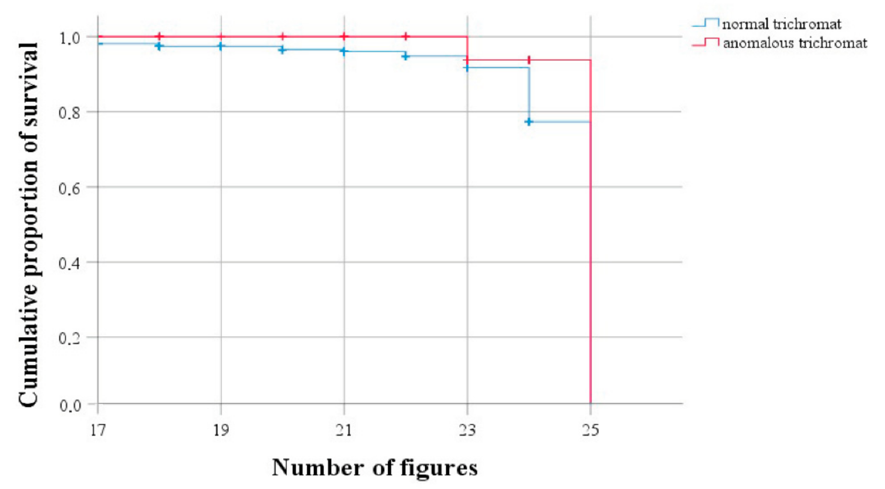 Applsci 11 03200 g003