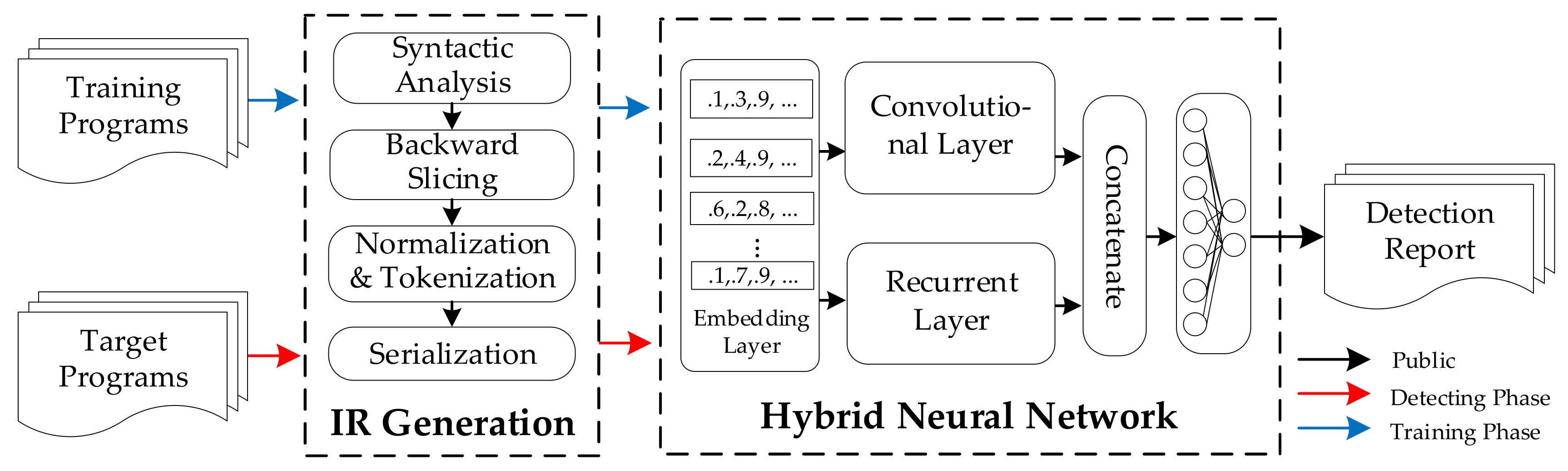 Applsci 11 03201 g001 Applsci 11 03201 g001