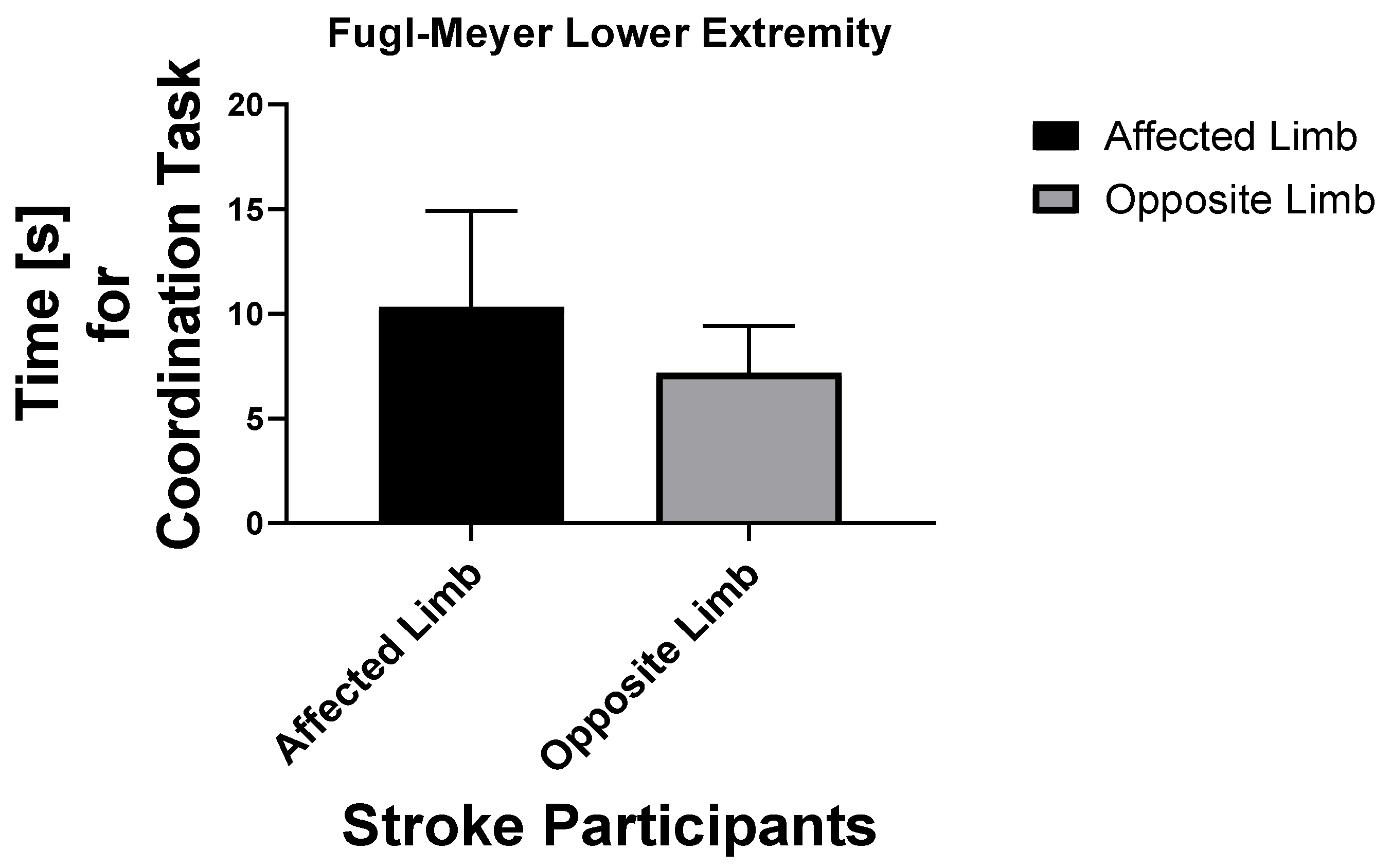 Applsci 11 03202 g004