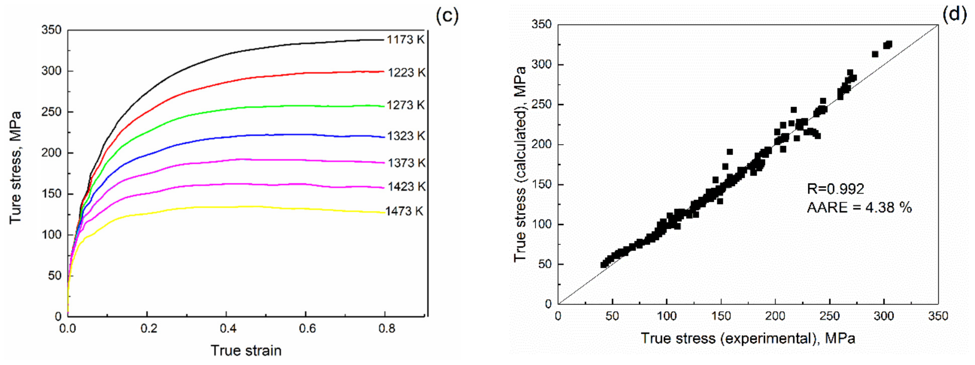 Applsci 11 03204 g003b Applsci 11 03204 g003b