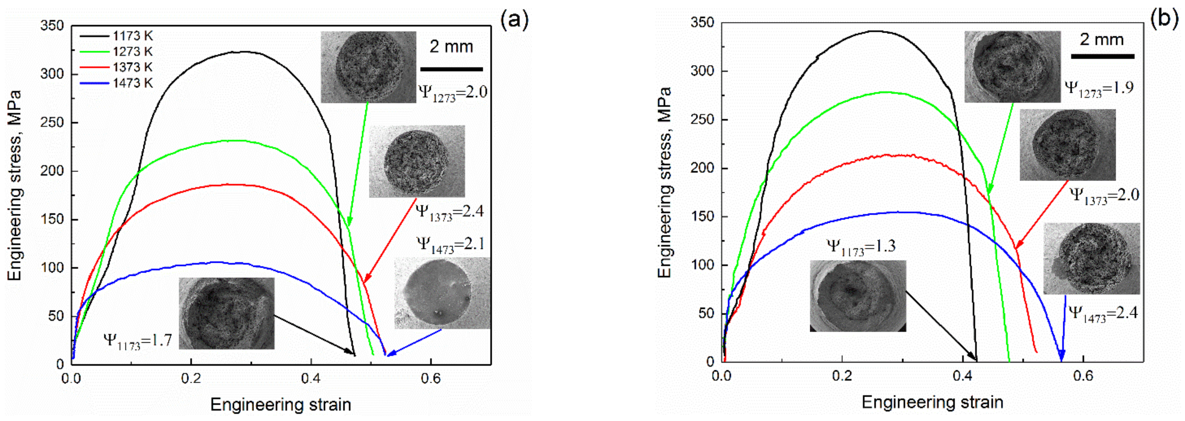 Applsci 11 03204 g004 Applsci 11 03204 g004