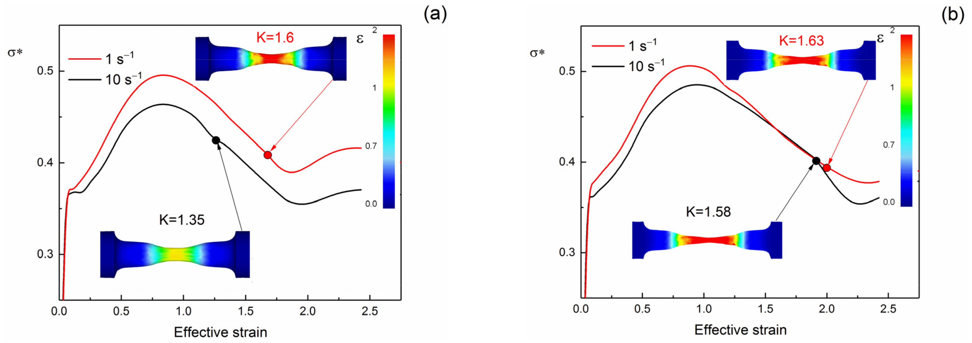Applsci 11 03204 g005a Applsci 11 03204 g005a