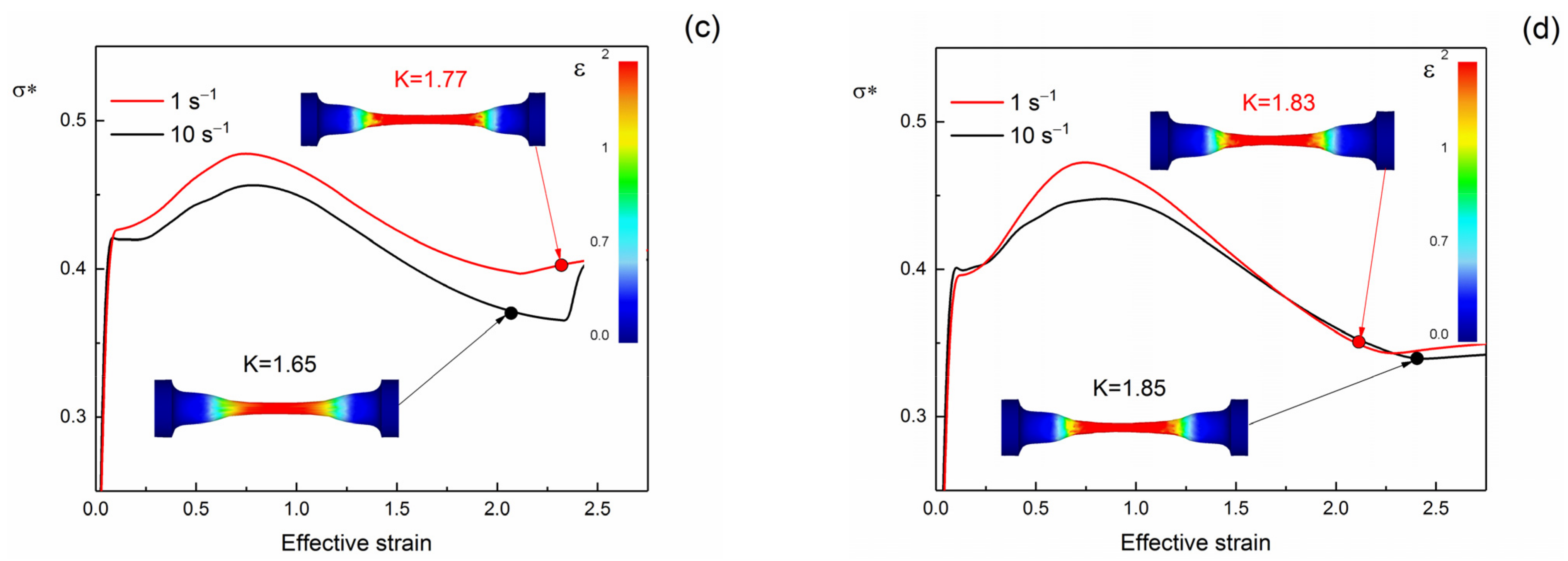 Applsci 11 03204 g005b Applsci 11 03204 g005b