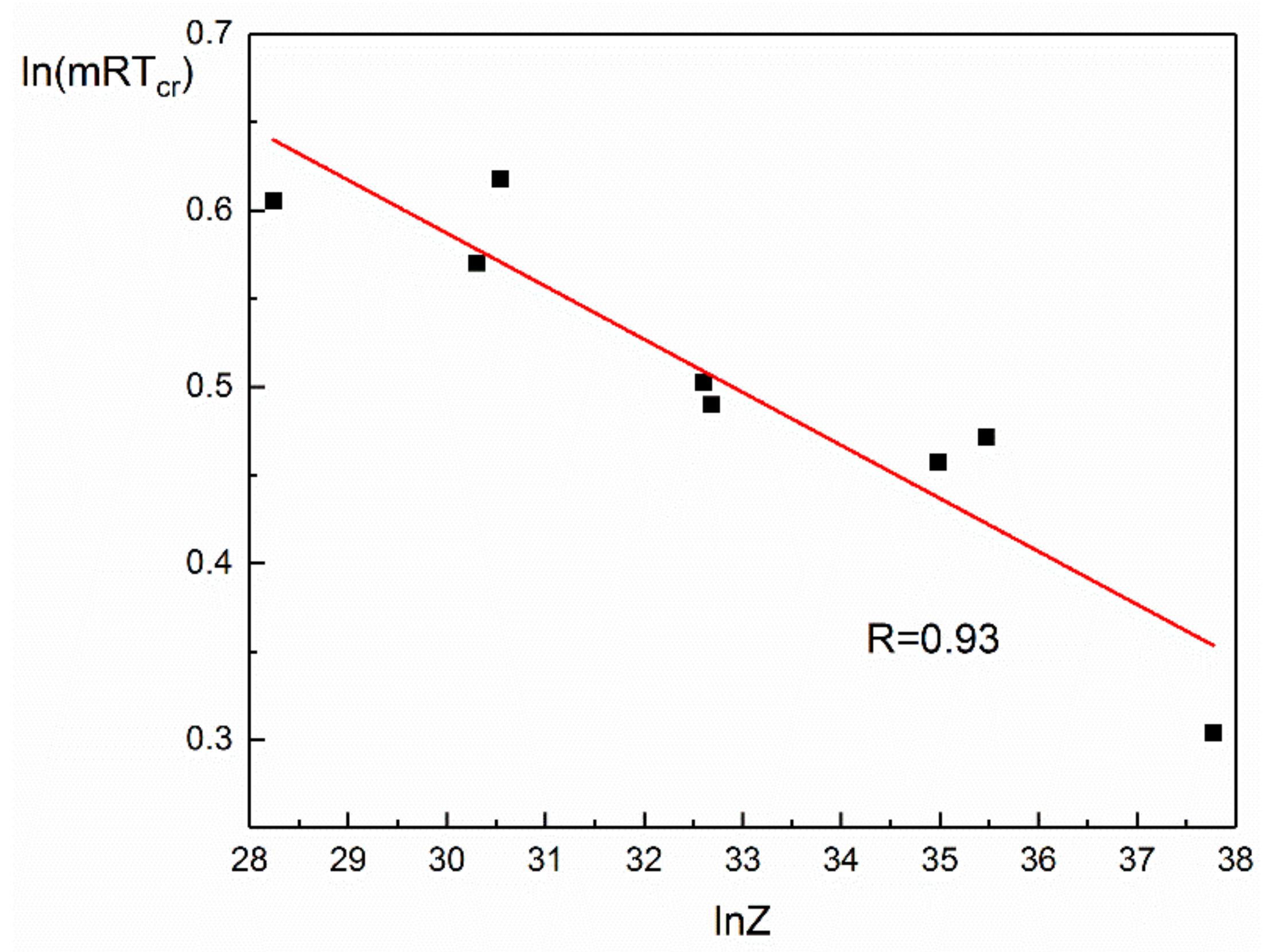 Applsci 11 03204 g006 Applsci 11 03204 g006