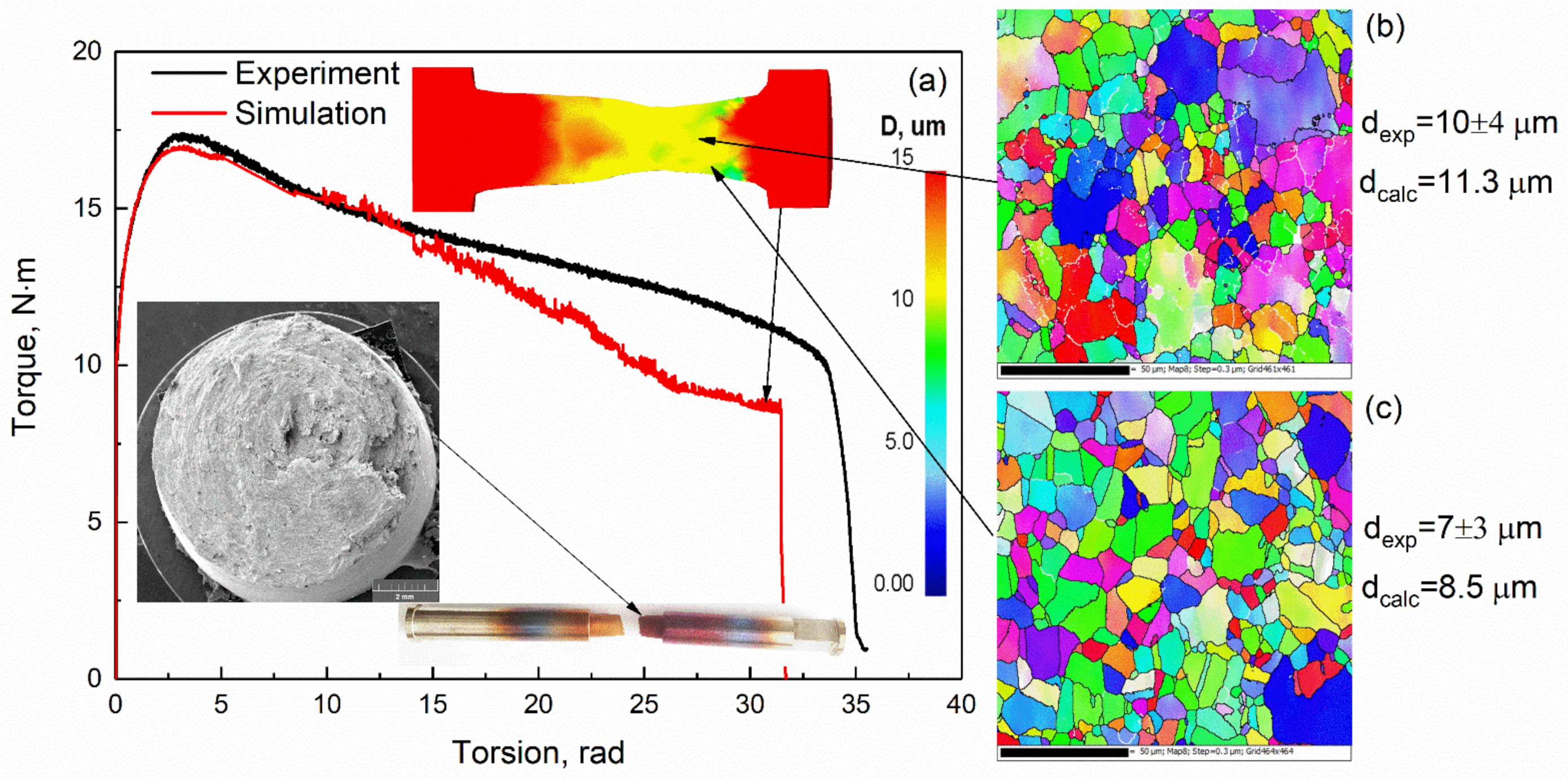 Applsci 11 03204 g010 Applsci 11 03204 g010
