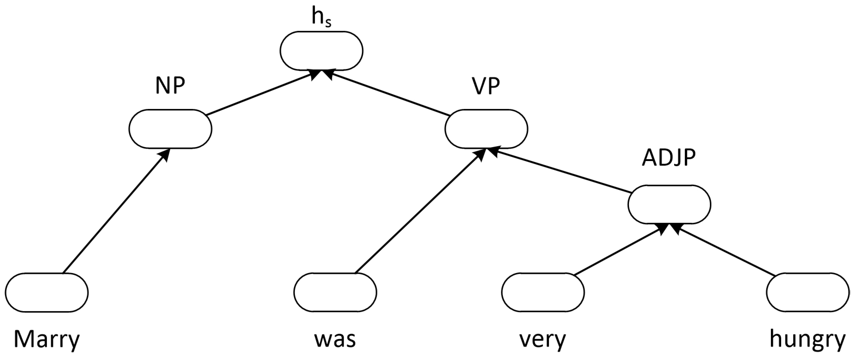 Applsci 11 03210 g003 Applsci 11 03210 g003