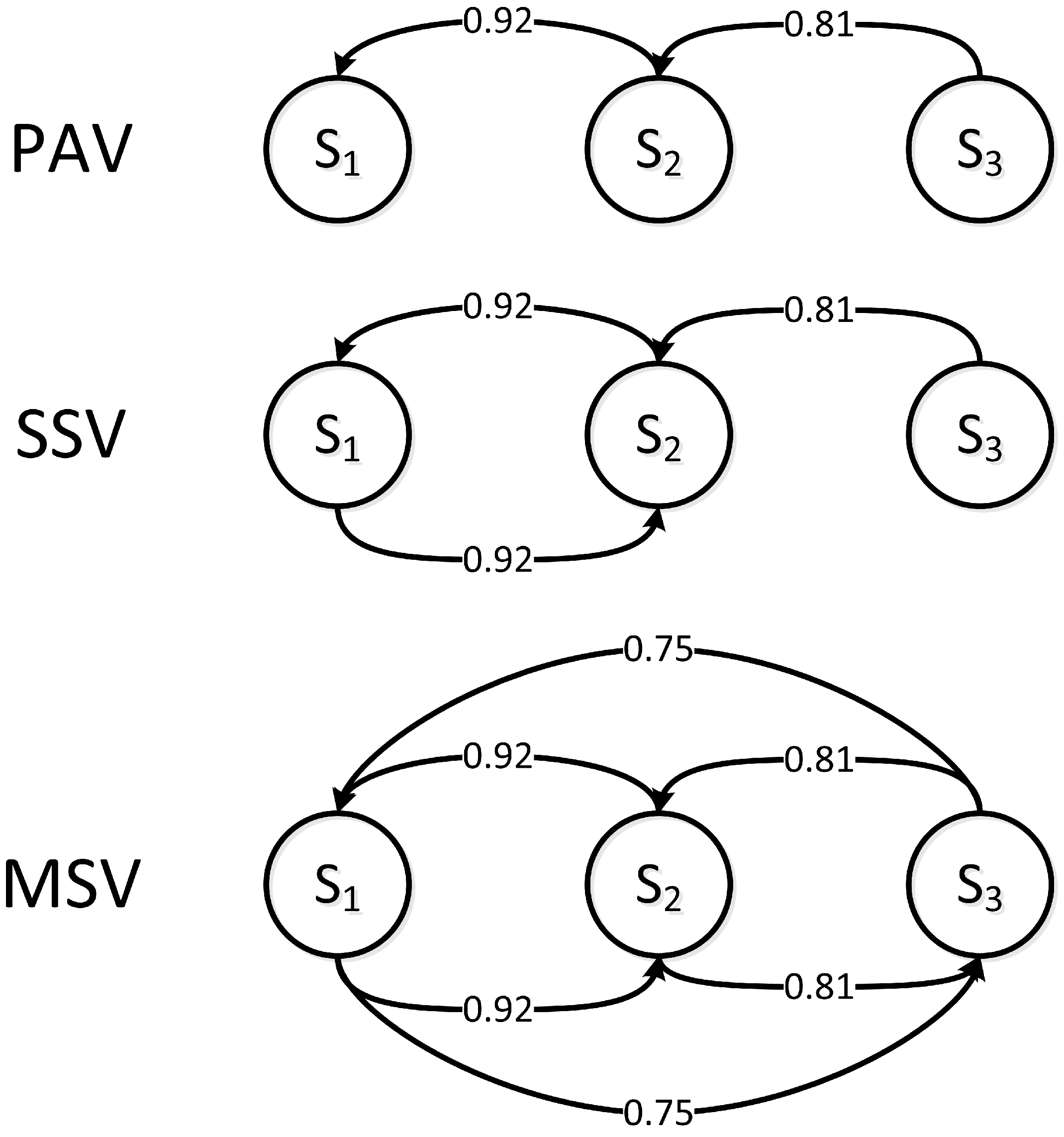 Applsci 11 03210 g004 Applsci 11 03210 g004