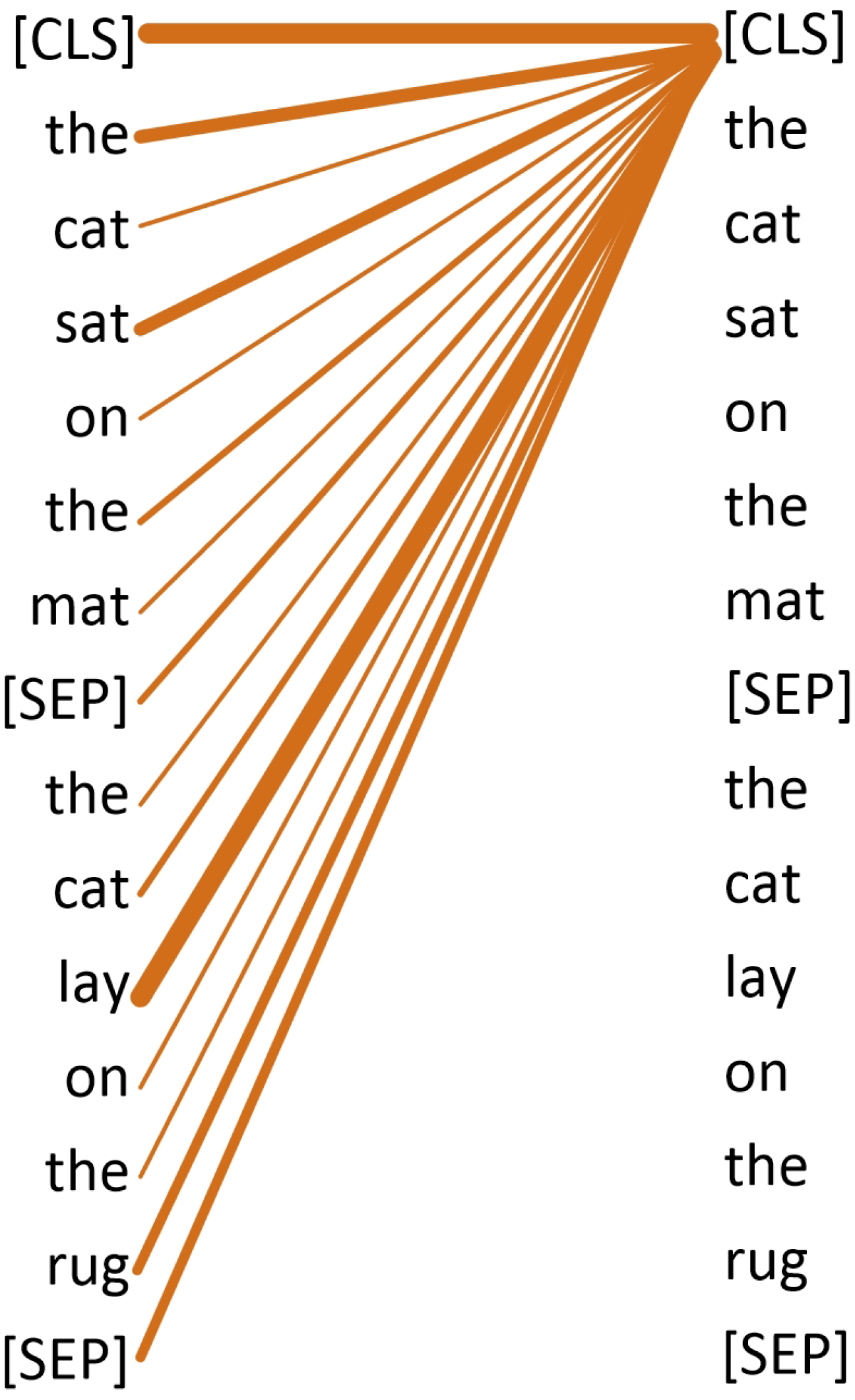 Applsci 11 03210 g006 Applsci 11 03210 g006