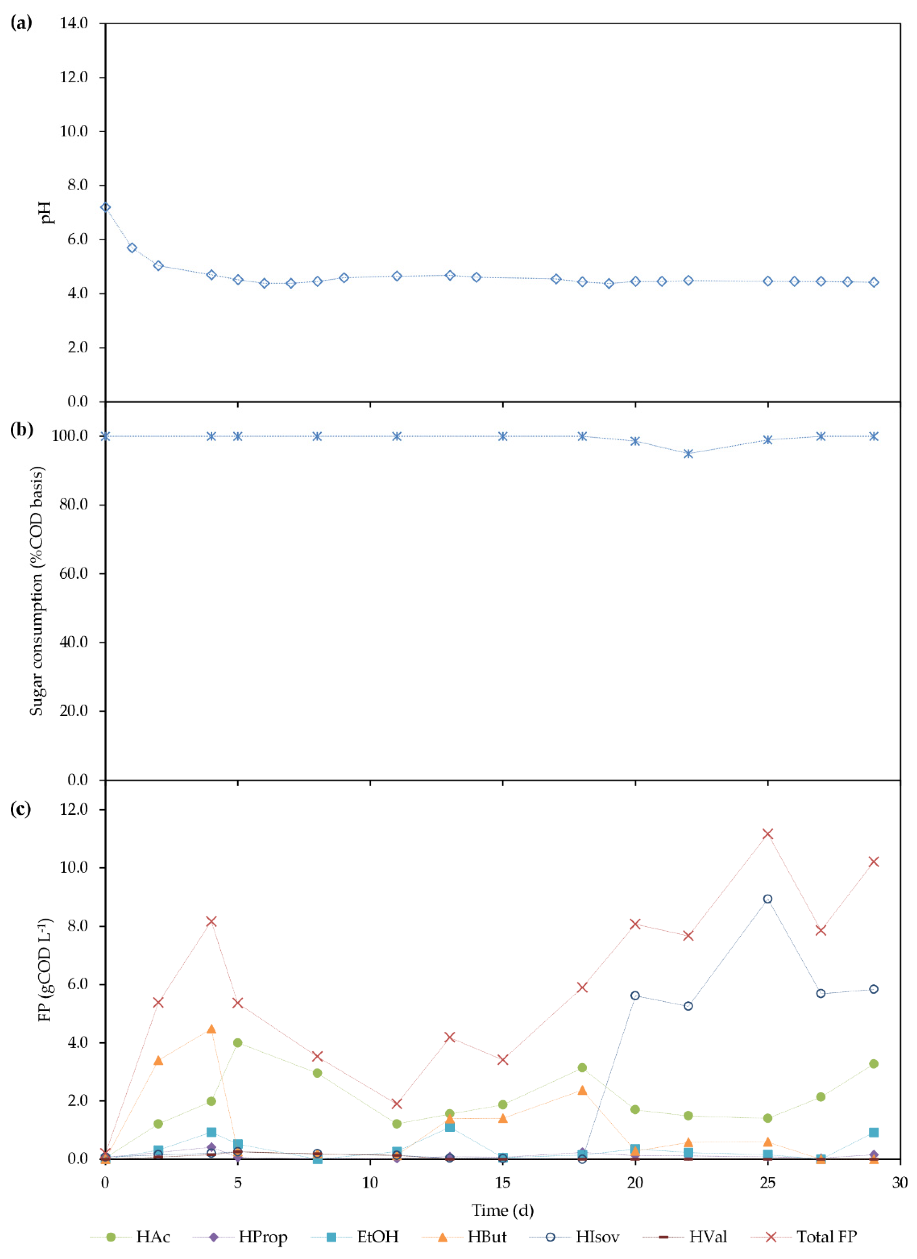 Applsci 11 03222 g004 Applsci 11 03222 g004