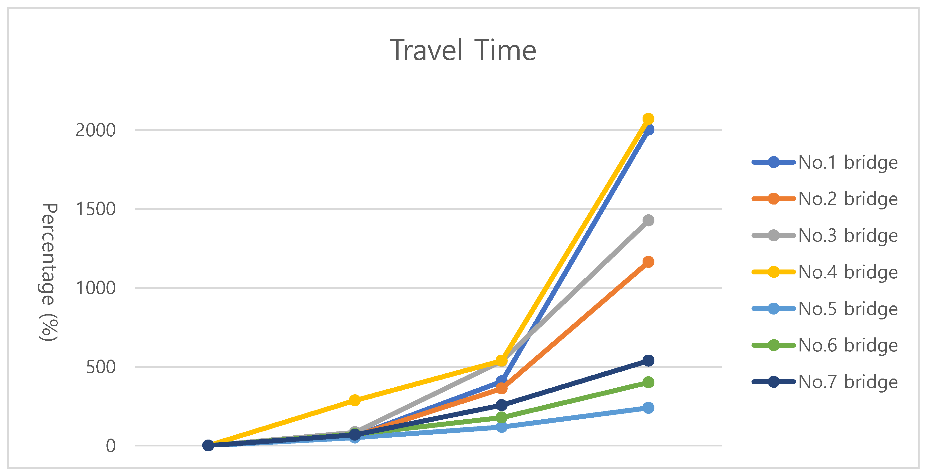 Applsci 11 03226 g004 Applsci 11 03226 g004
