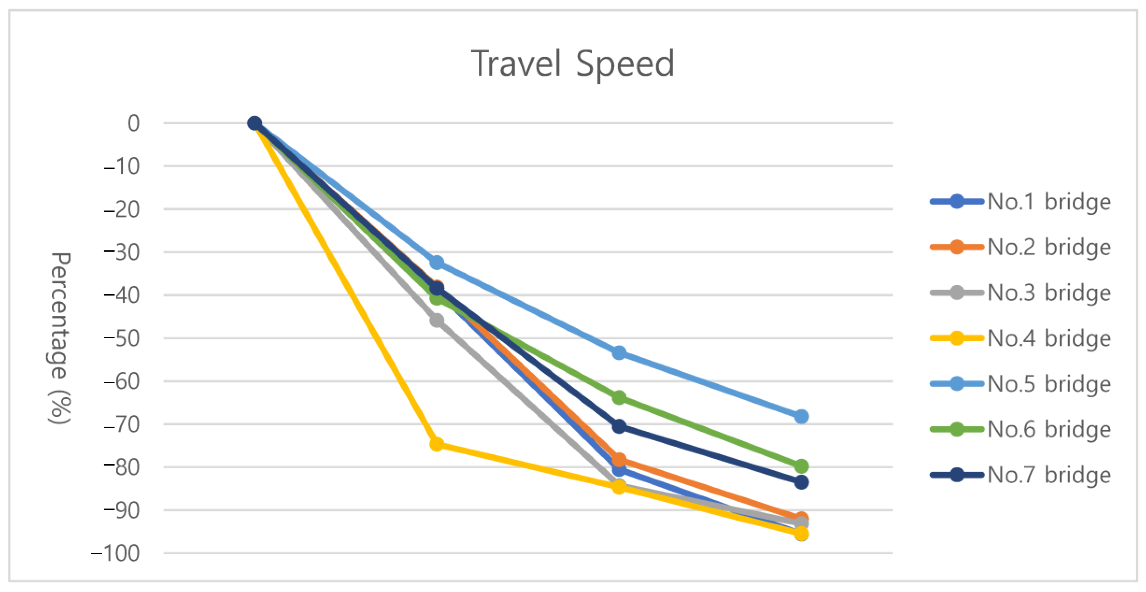 Applsci 11 03226 g005 Applsci 11 03226 g005