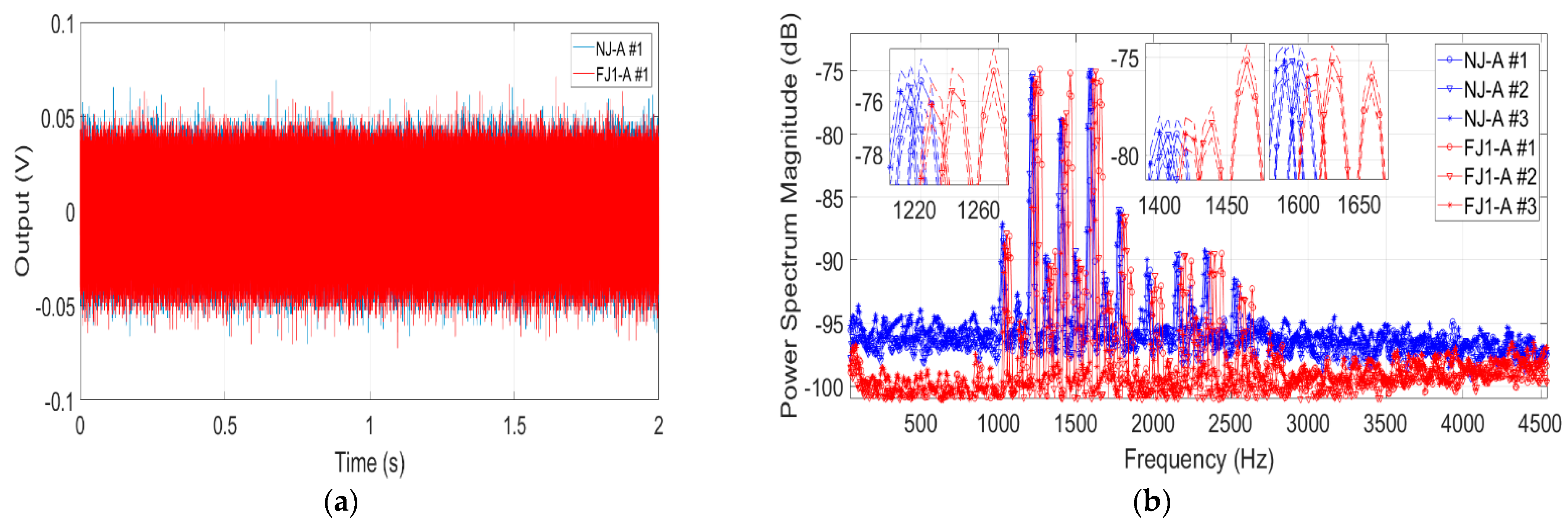 Applsci 11 03230 g003 Applsci 11 03230 g003