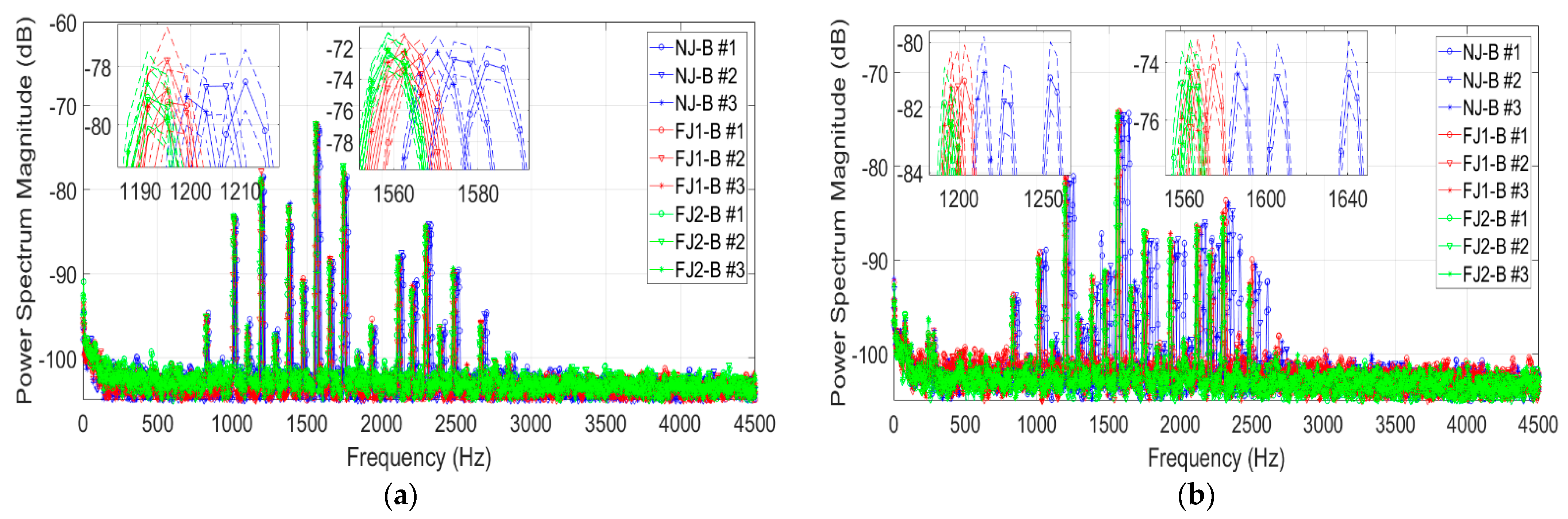 Applsci 11 03230 g004 Applsci 11 03230 g004