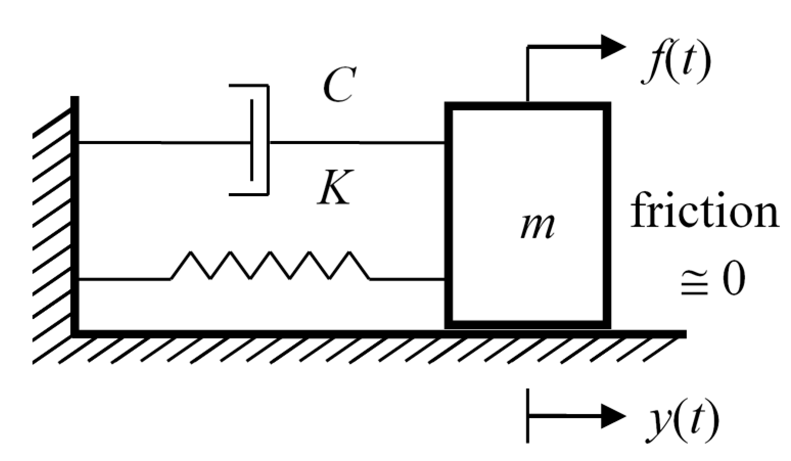 Applsci 11 03230 g005 Applsci 11 03230 g005