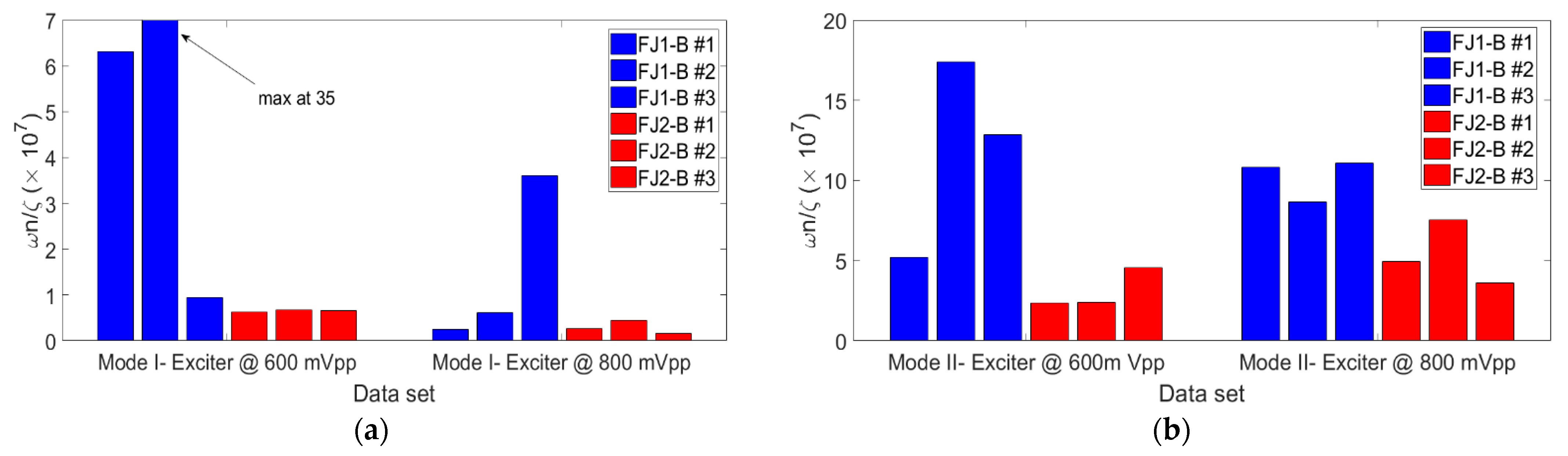 Applsci 11 03230 g006 Applsci 11 03230 g006