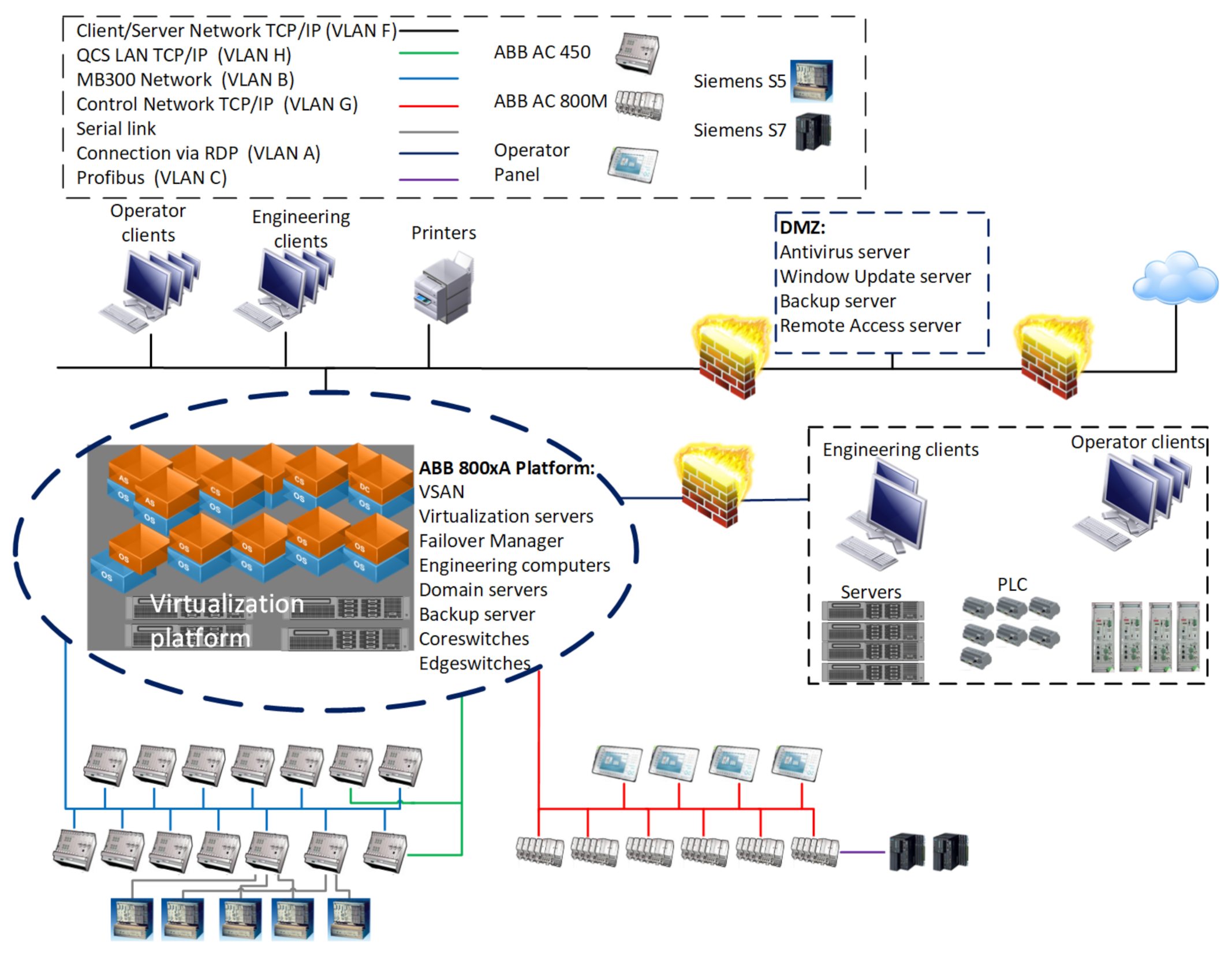 Applsci 11 03231 g001