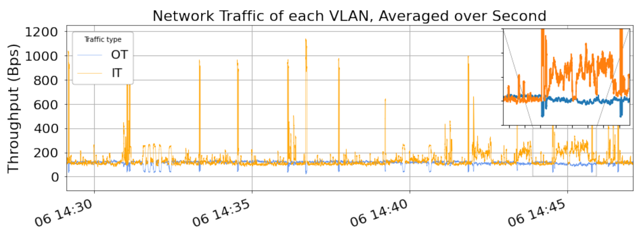 Applsci 11 03231 g003
